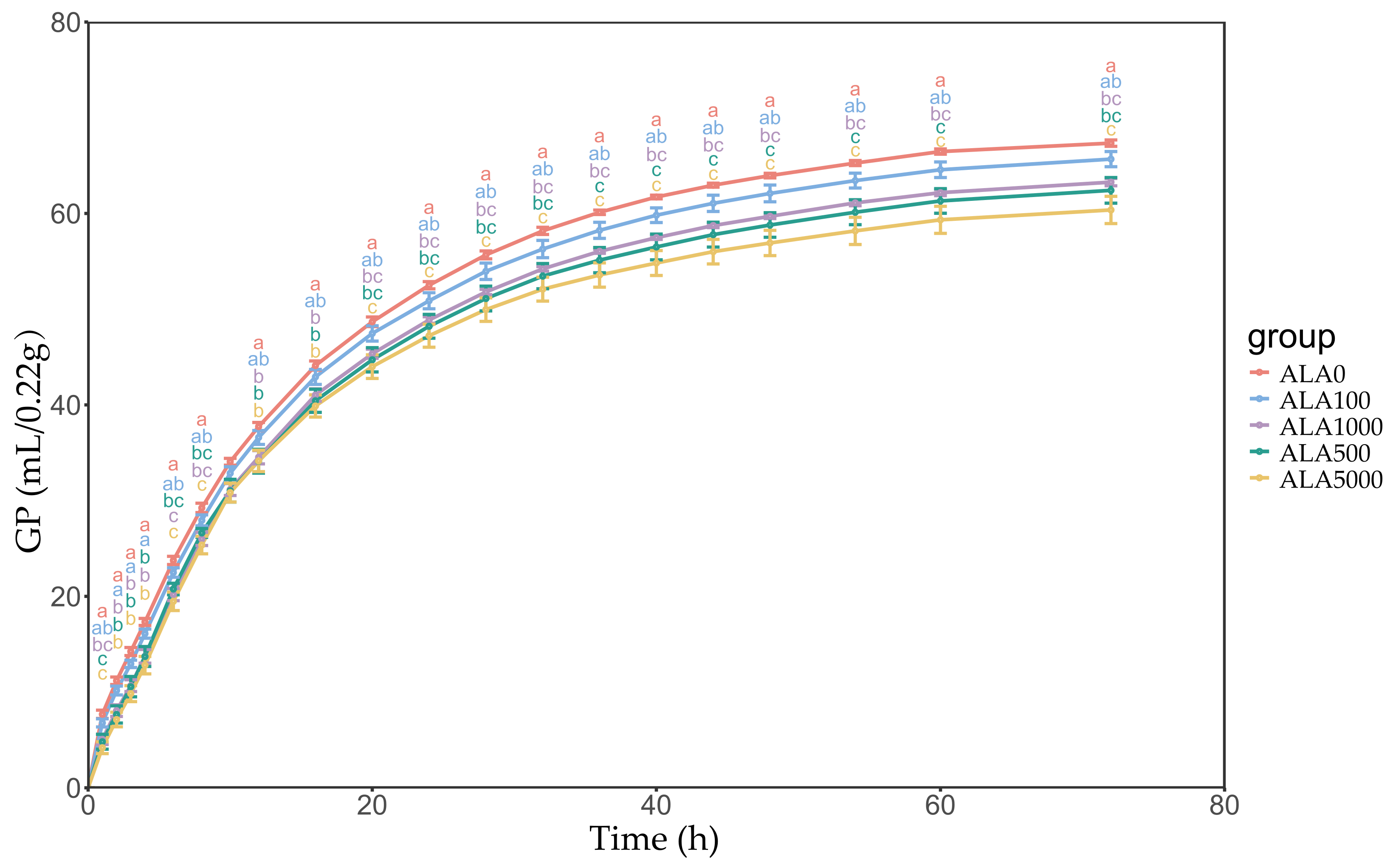 Microorganisms 12 01867 g001 Microorganisms 12 01867 g001