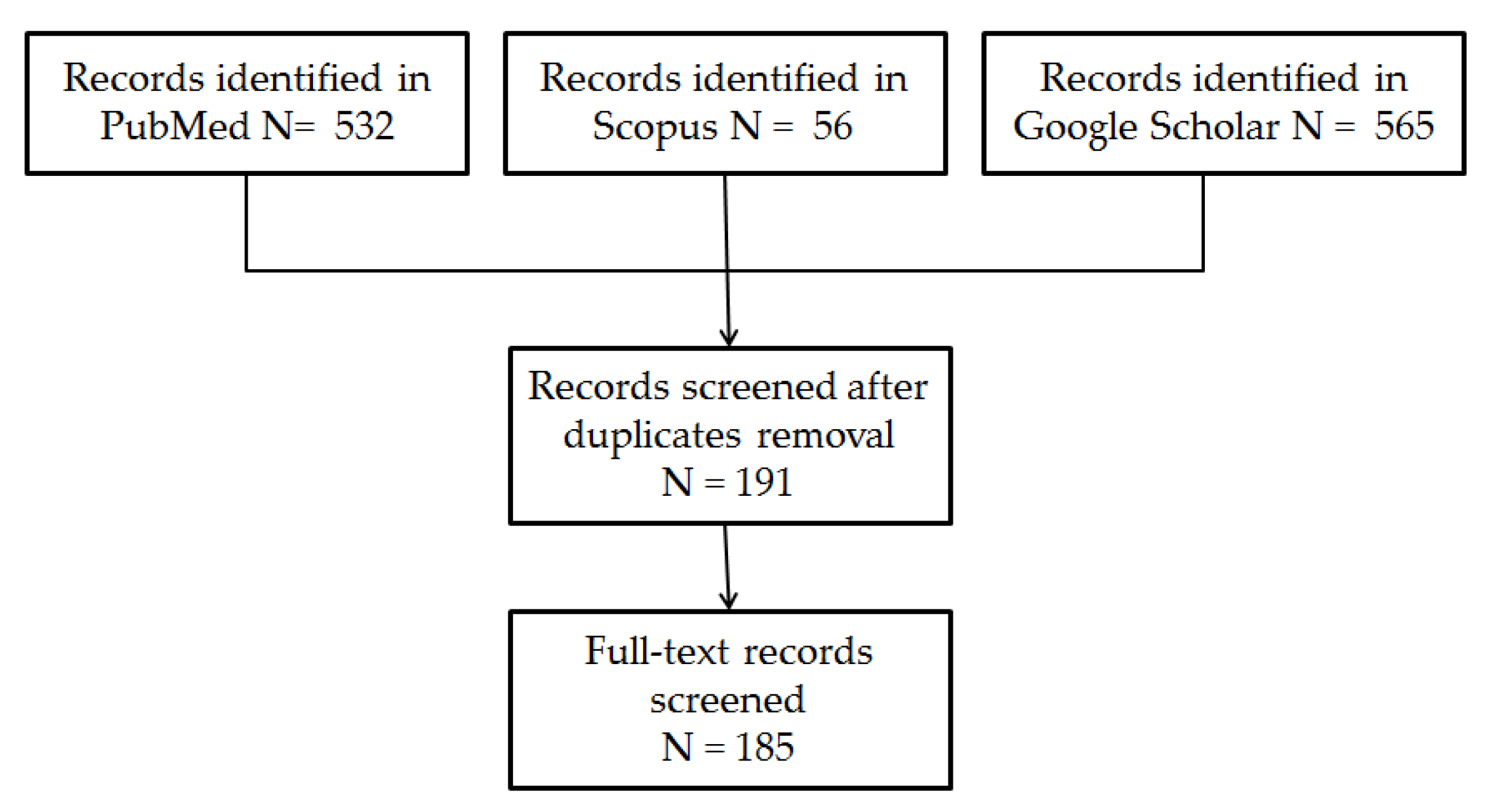 Microorganisms 12 01869 g004 Microorganisms 12 01869 g004