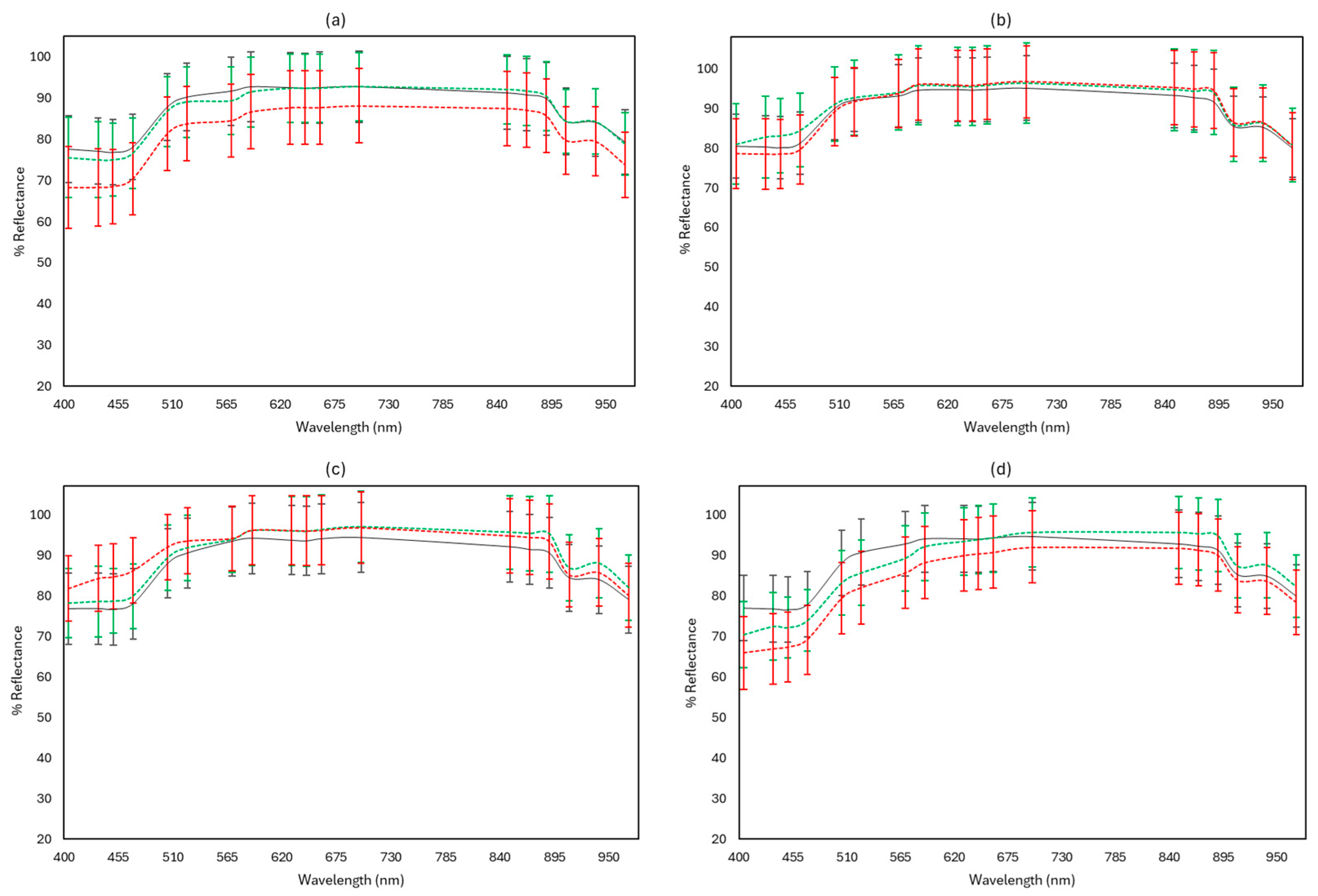 Microorganisms 12 01870 g011