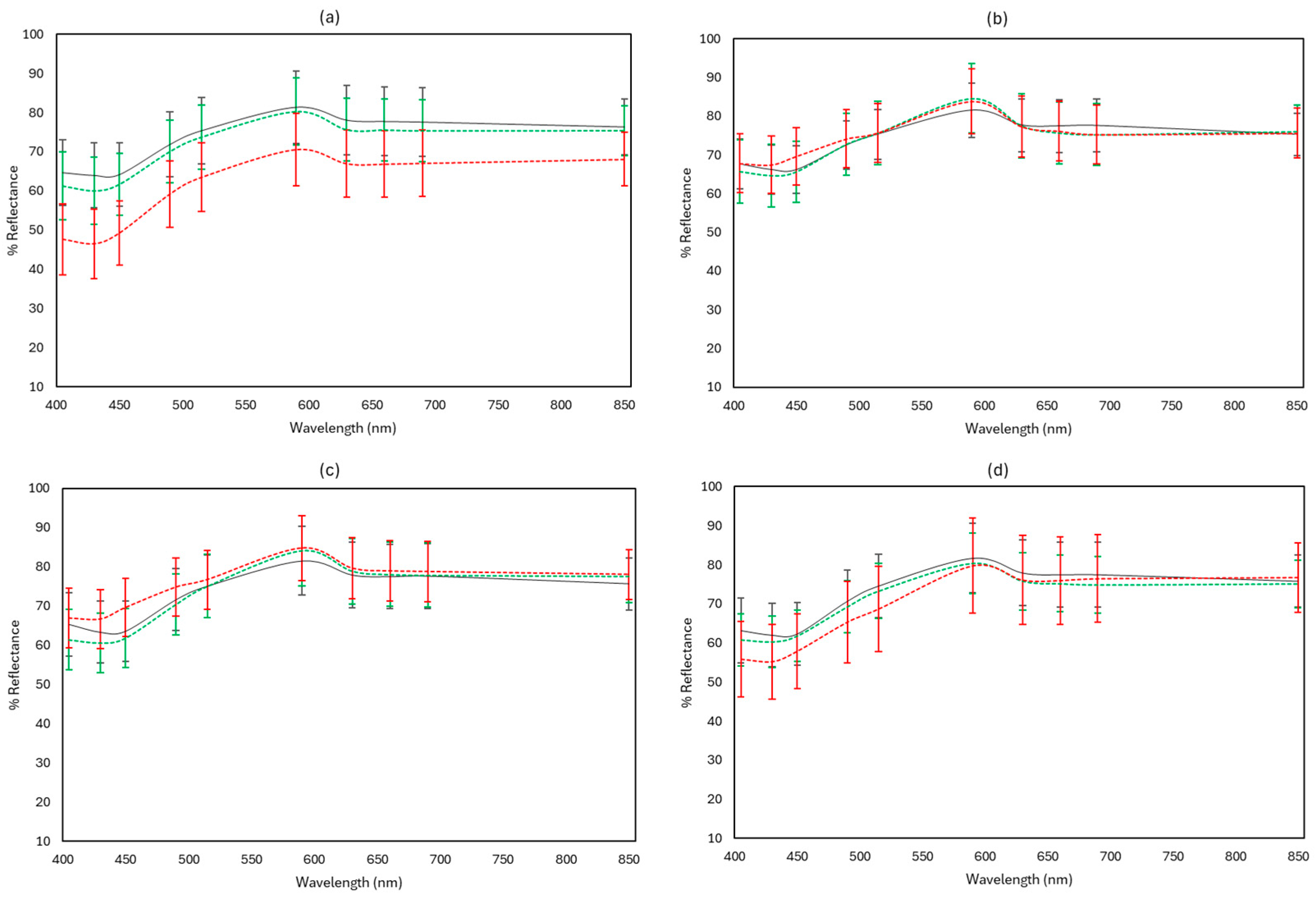 Microorganisms 12 01870 g012