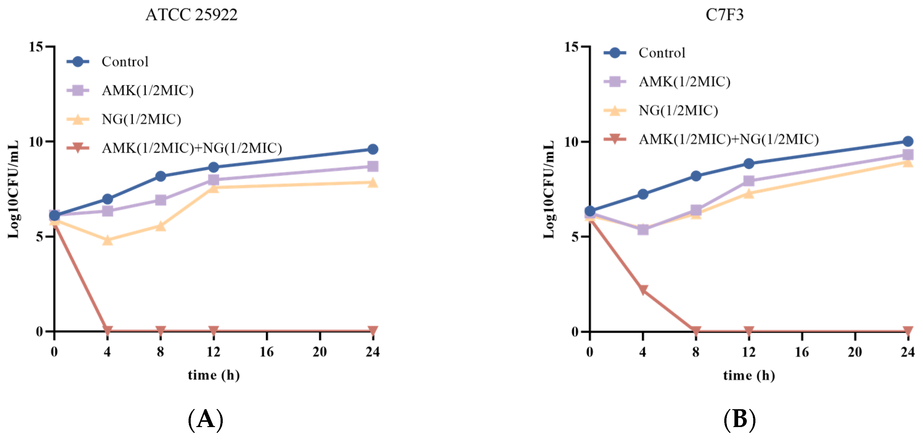 Microorganisms 12 01871 g001