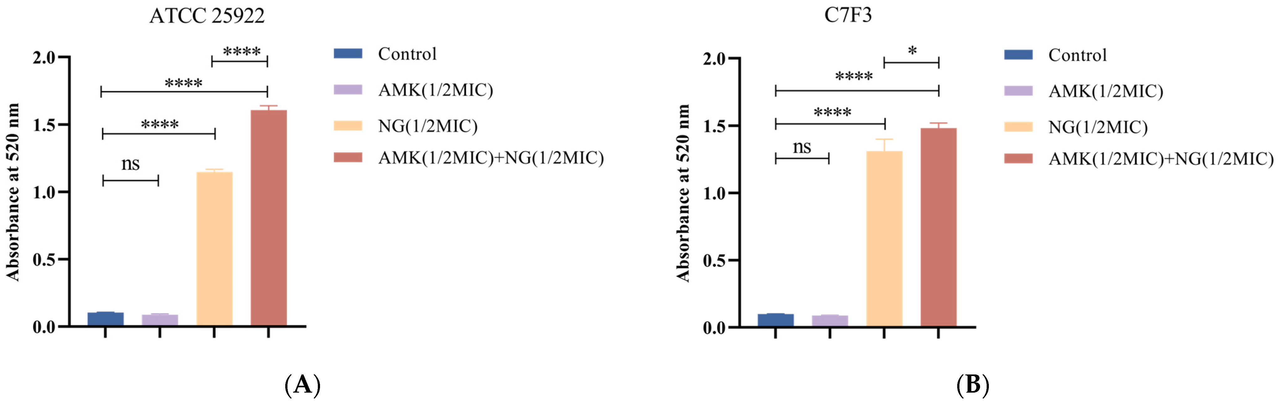 Microorganisms 12 01871 g003