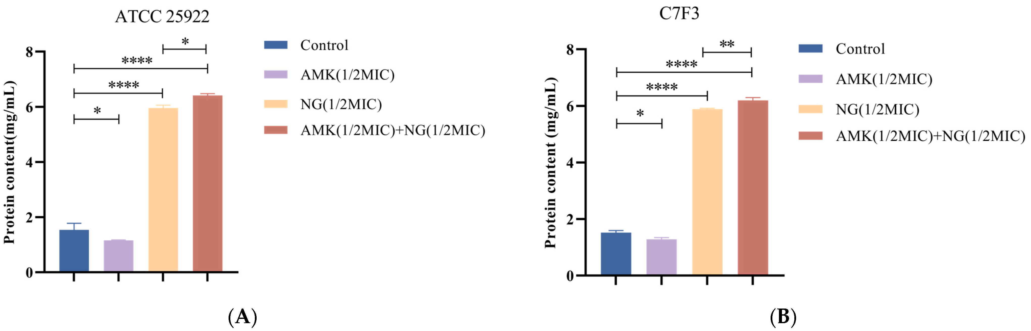 Microorganisms 12 01871 g004