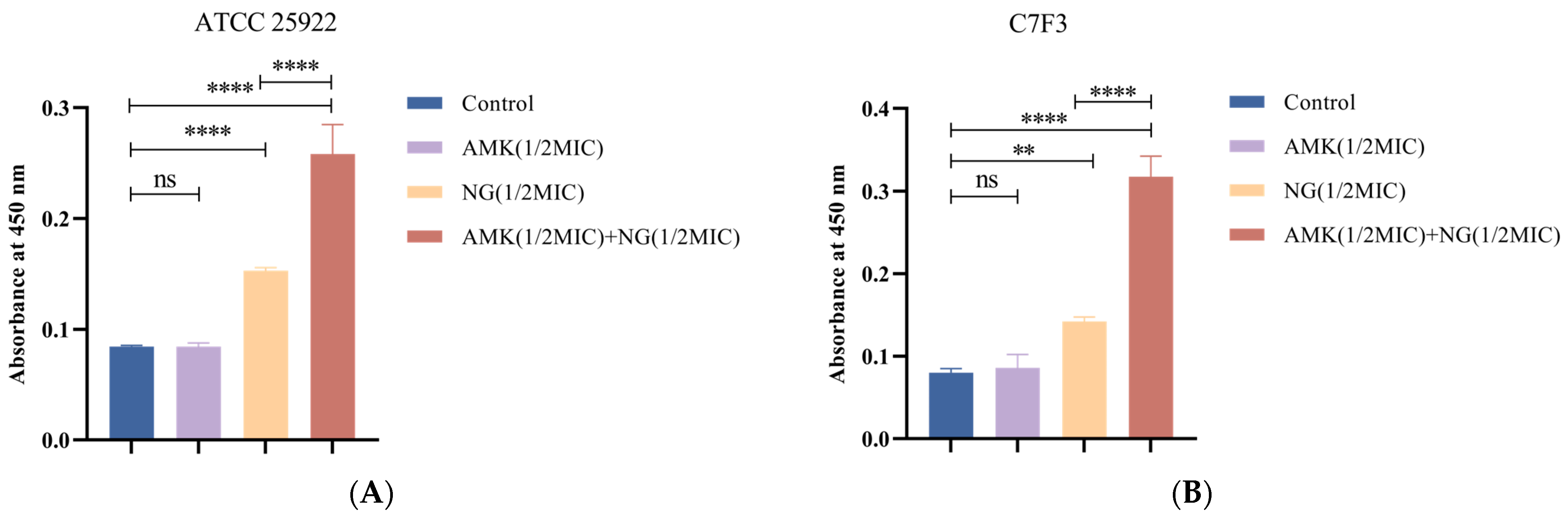 Microorganisms 12 01871 g005