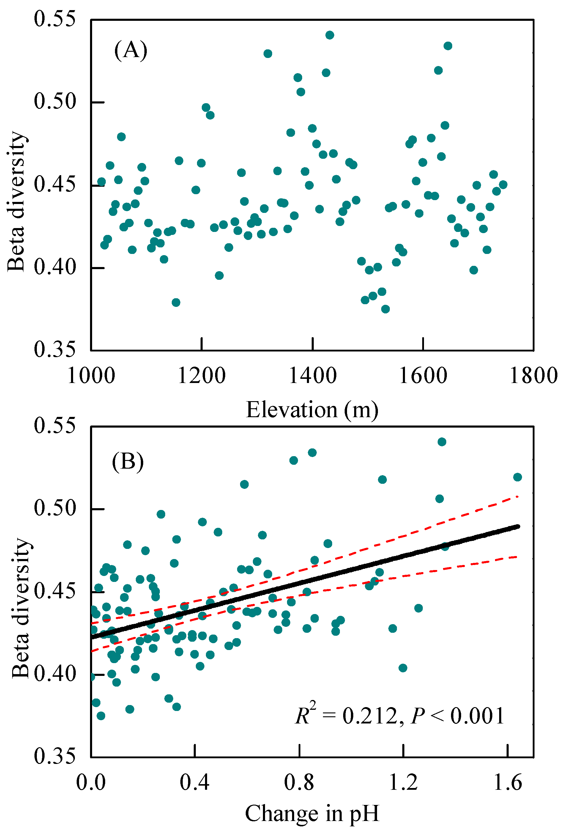 Microorganisms 12 01877 g005