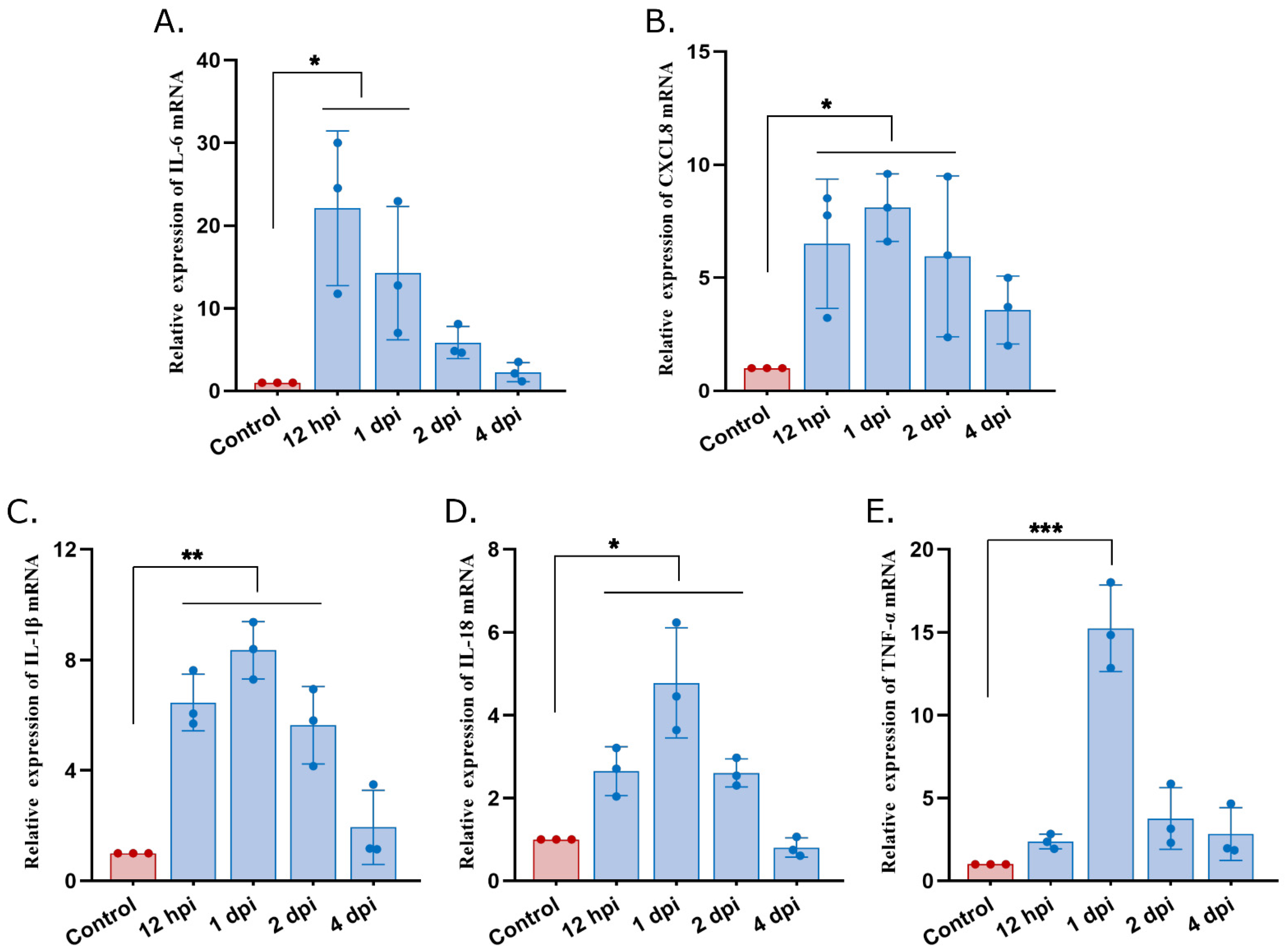 Microorganisms 12 01879 g003