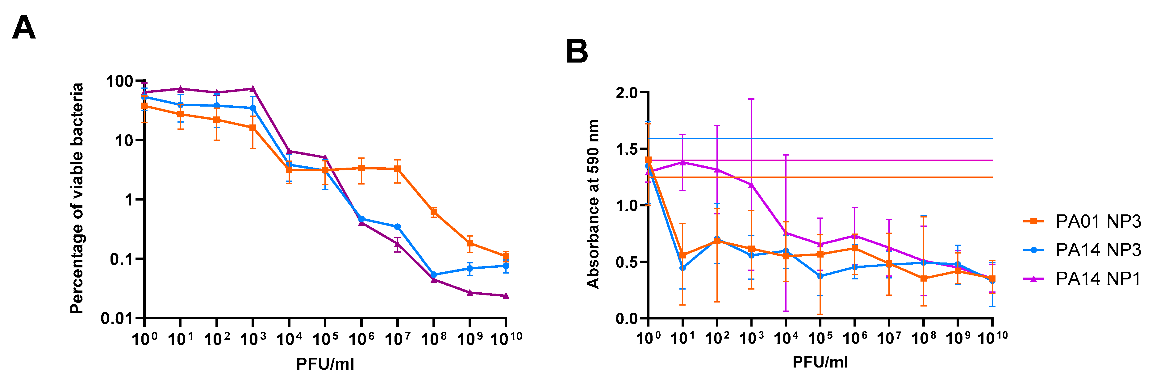 Microorganisms 12 01880 g001