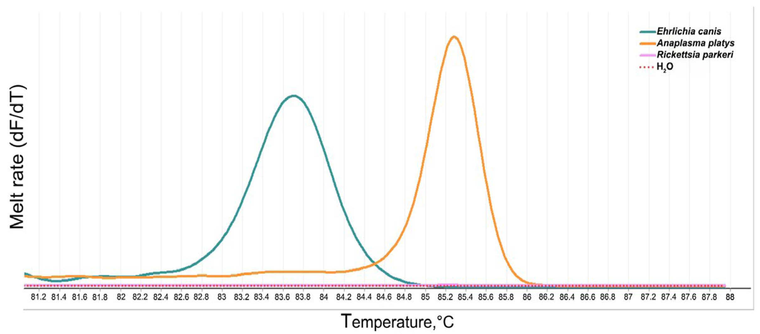 Microorganisms 12 01893 g002