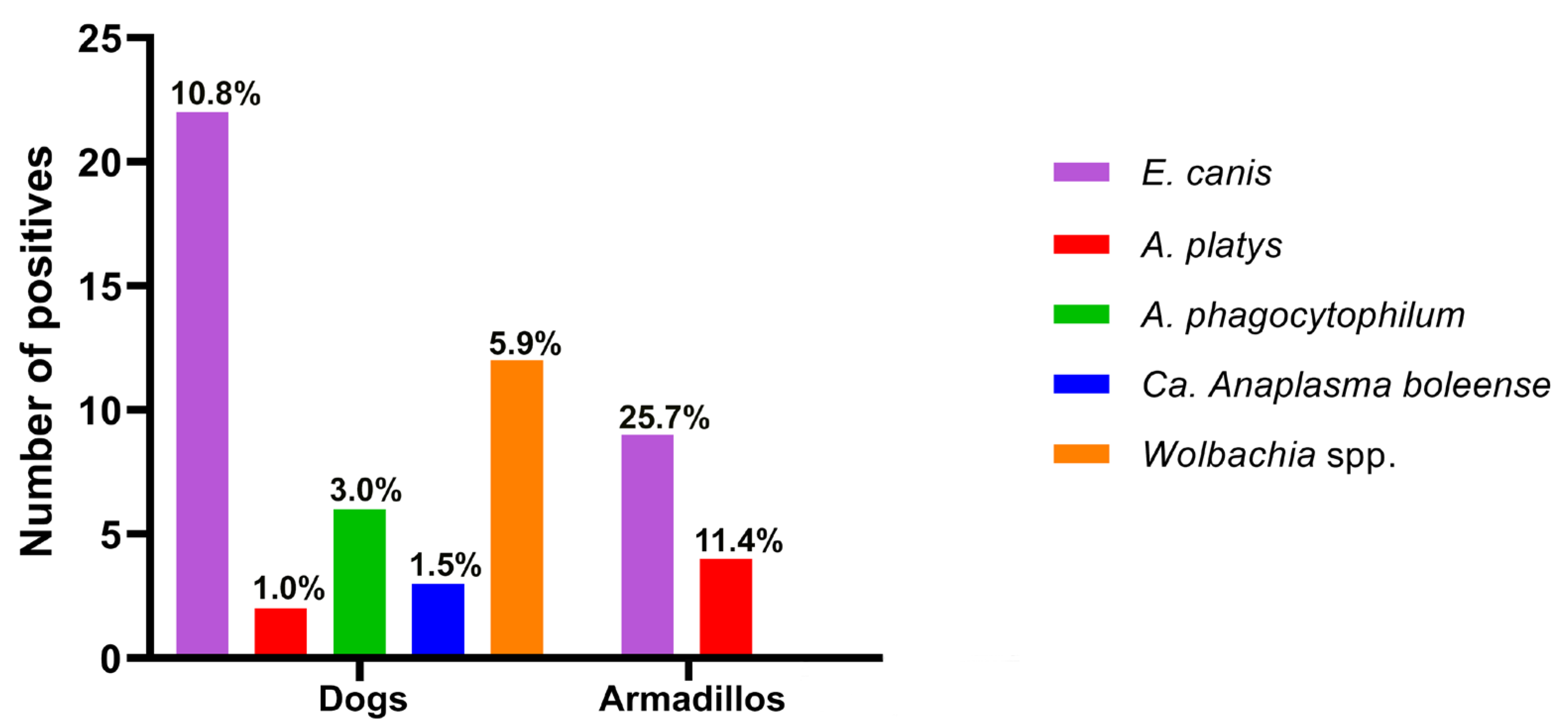 Microorganisms 12 01893 g003