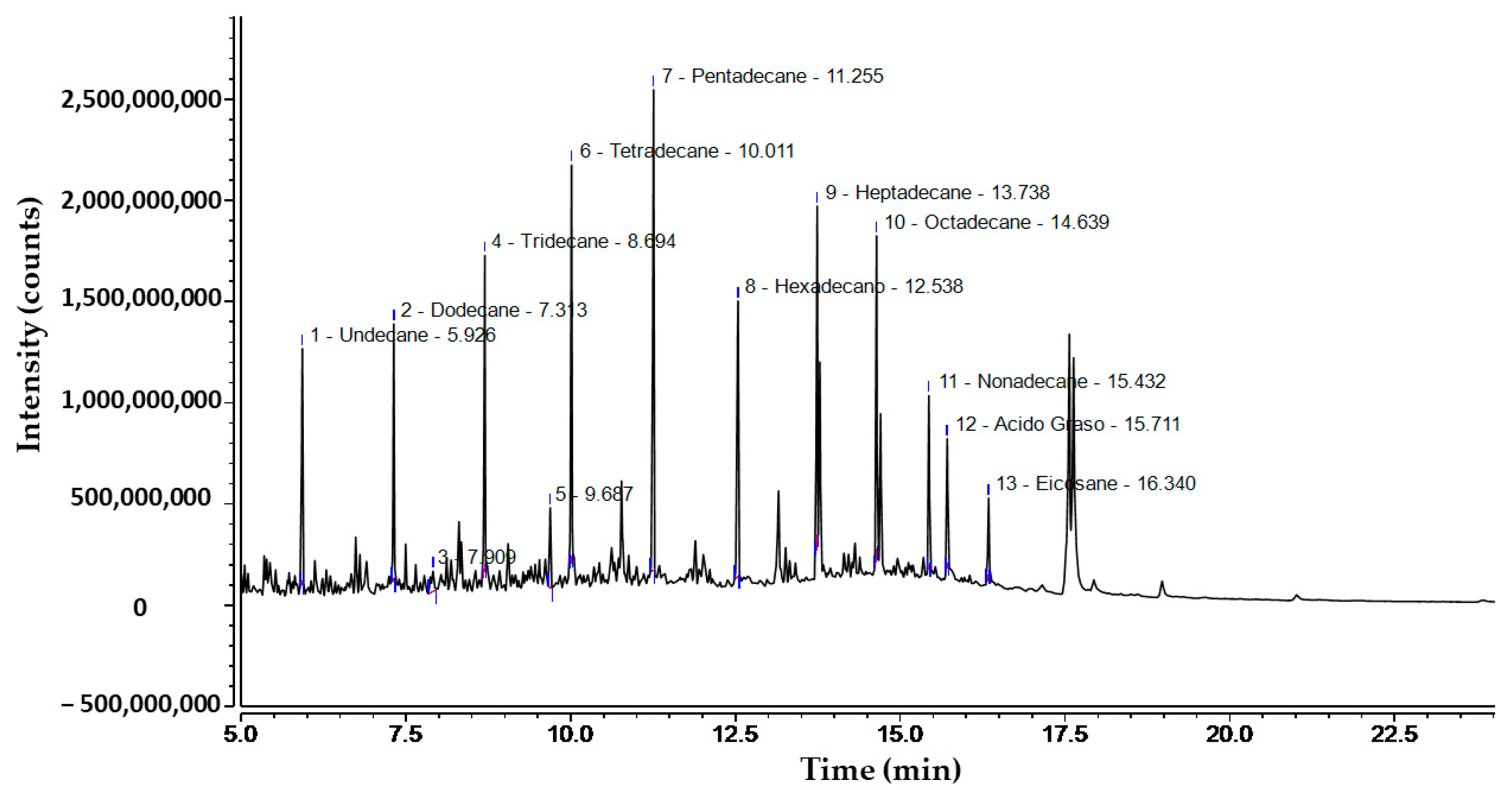 Microorganisms 12 01896 g002