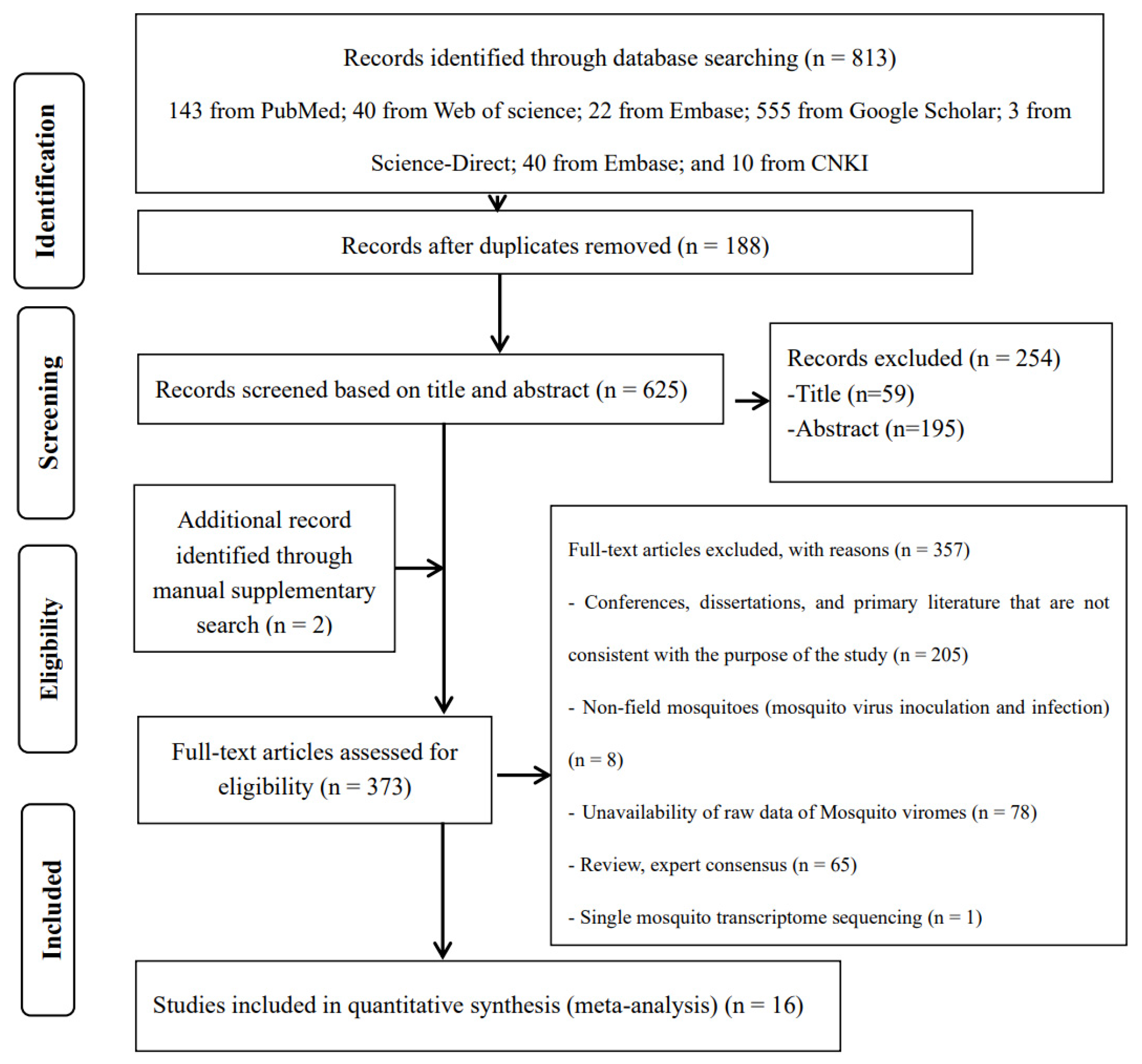 Microorganisms 12 01899 g001