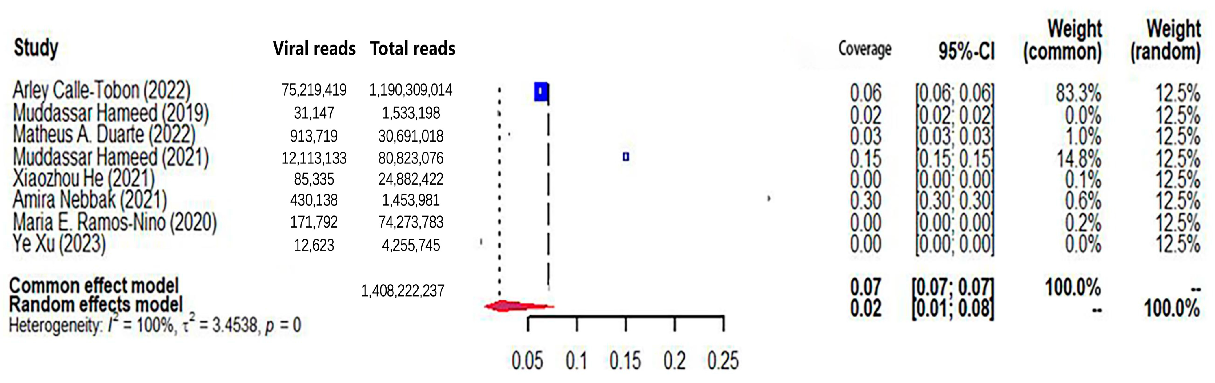 Microorganisms 12 01899 g004