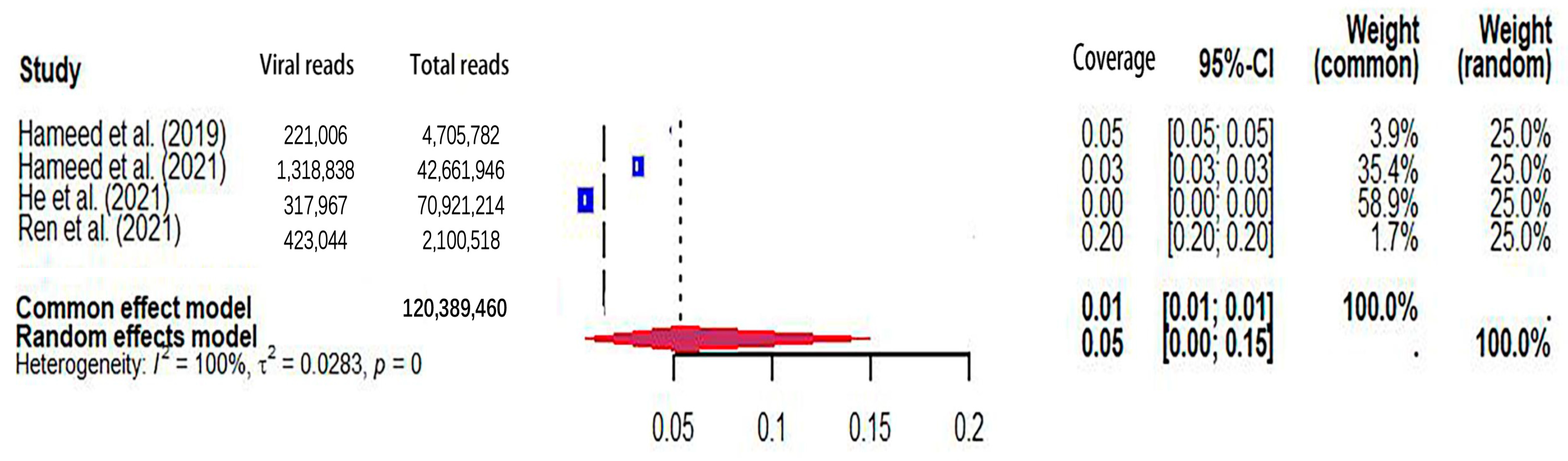 Microorganisms 12 01899 g005