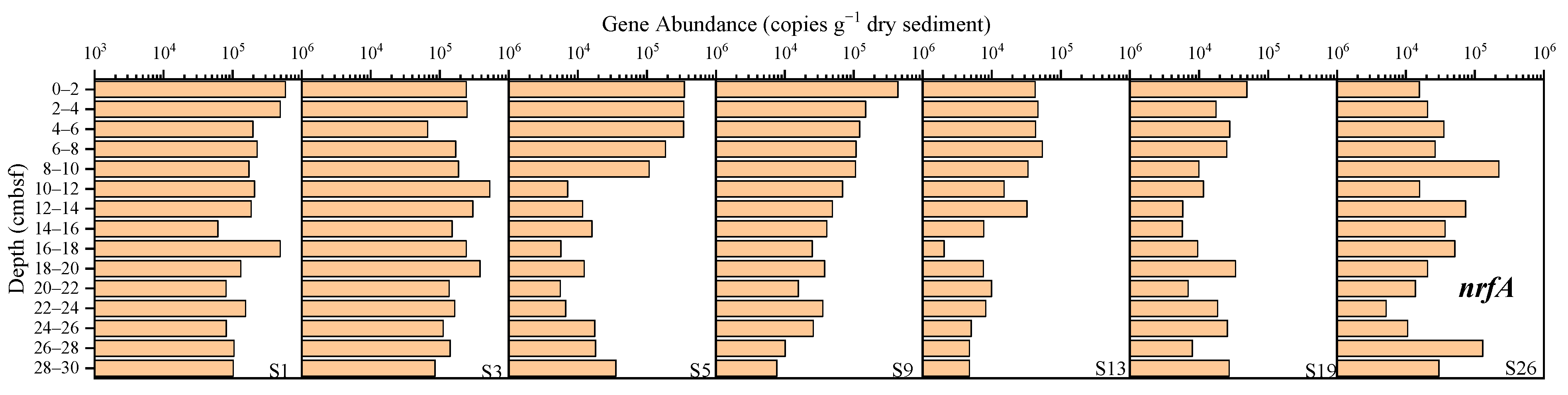 Microorganisms 12 01901 g006
