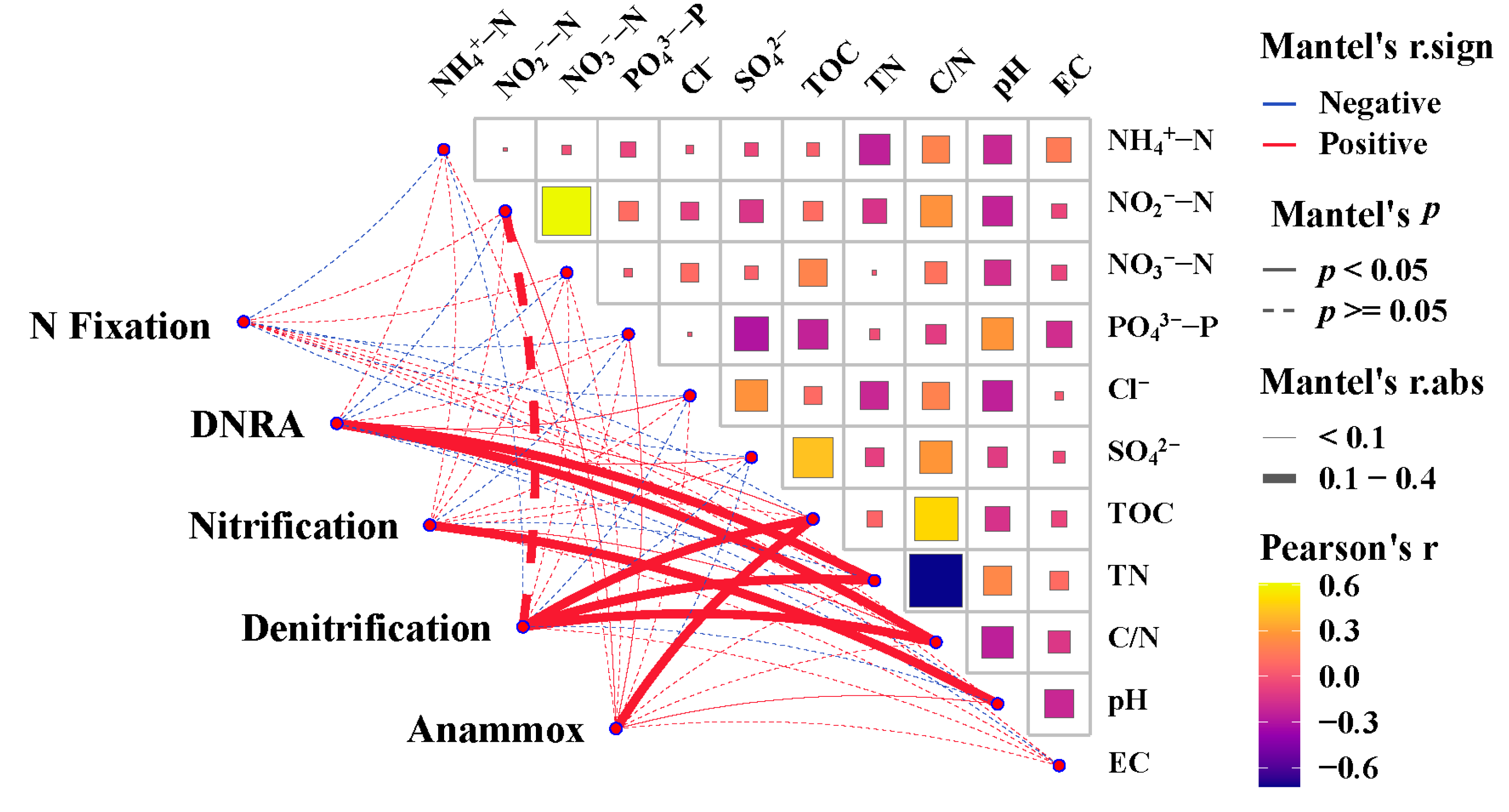 Microorganisms 12 01901 g010