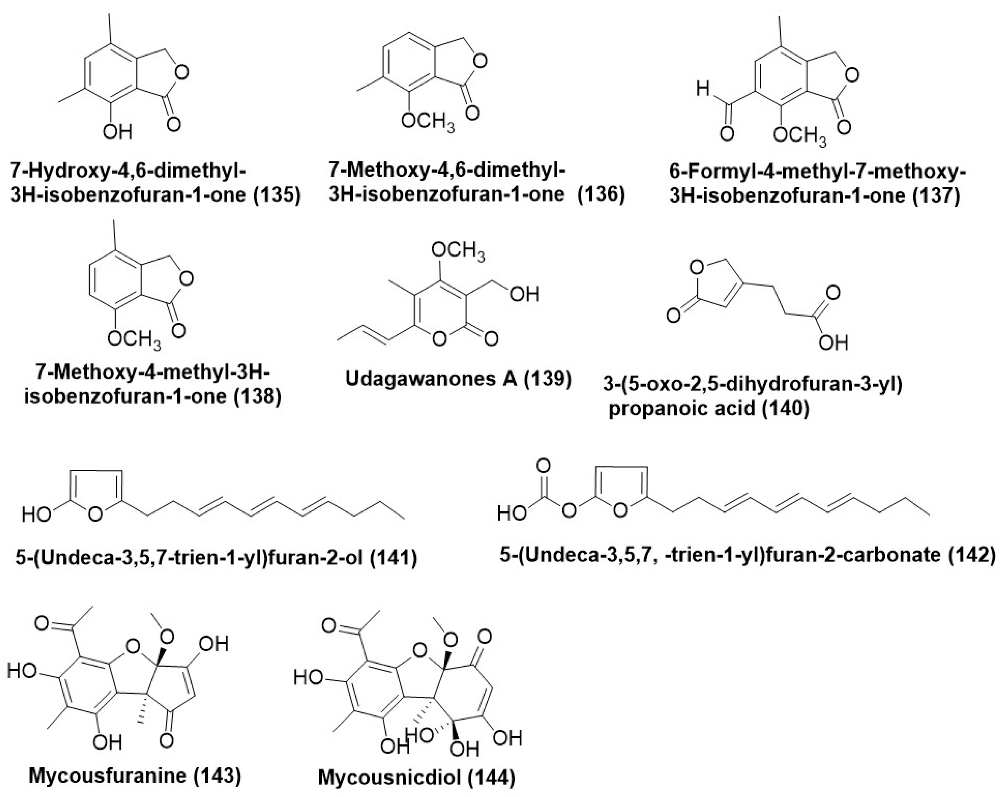 Microorganisms 12 01903 g007