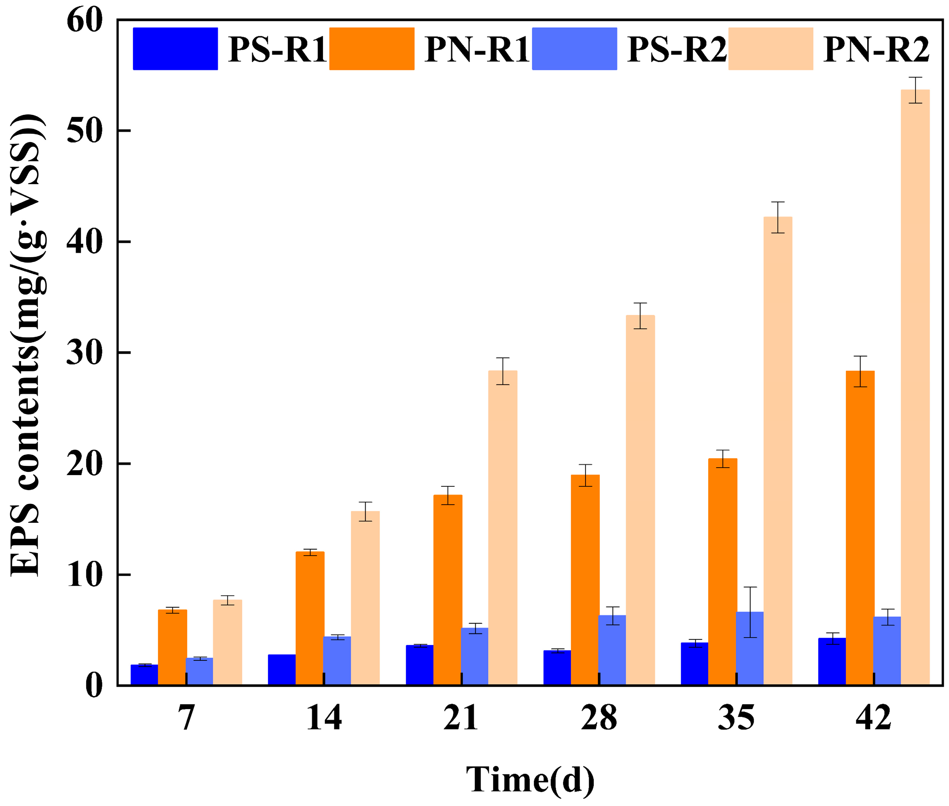 Microorganisms 12 01913 g006