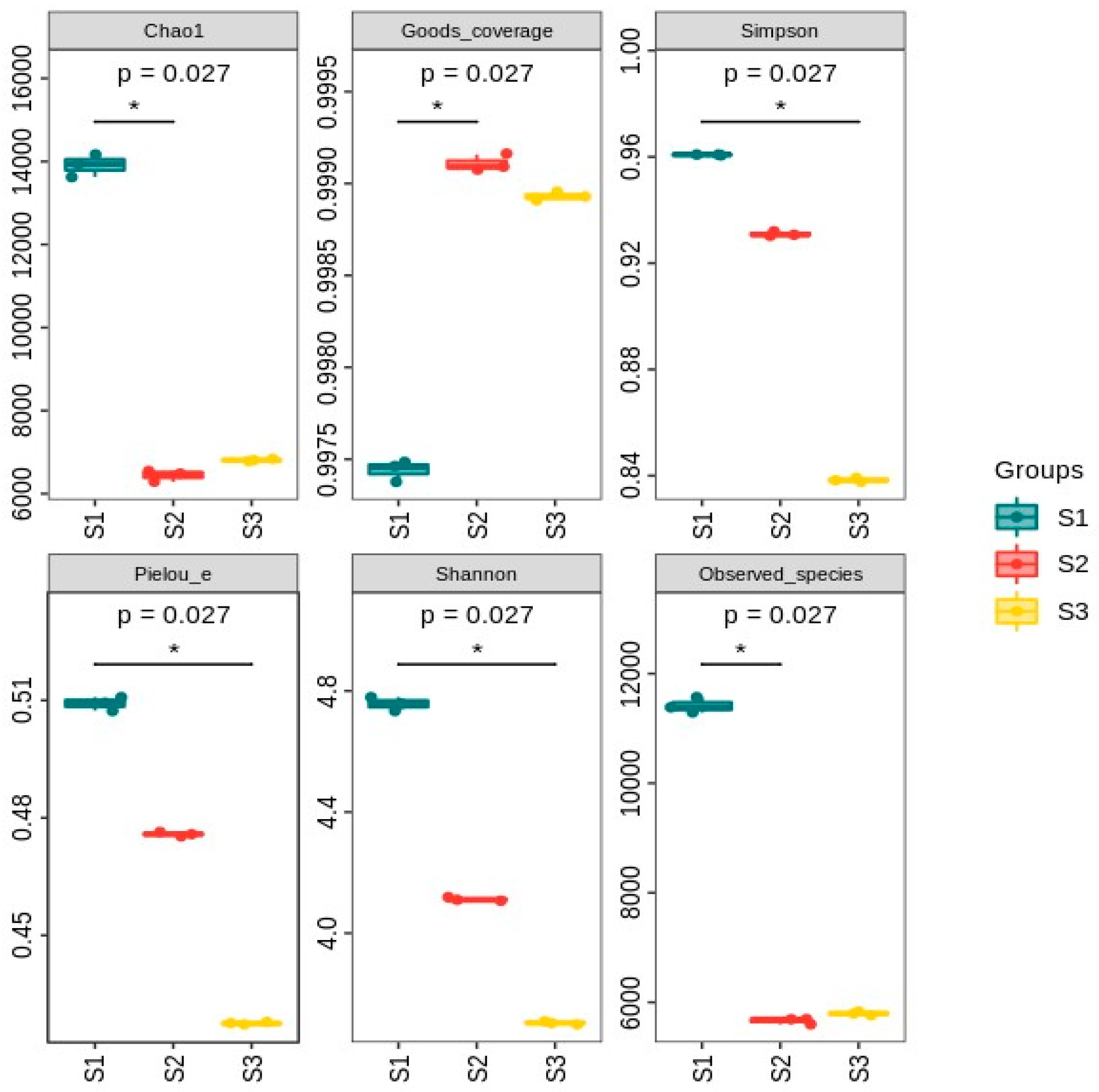 Microorganisms 12 01913 g008