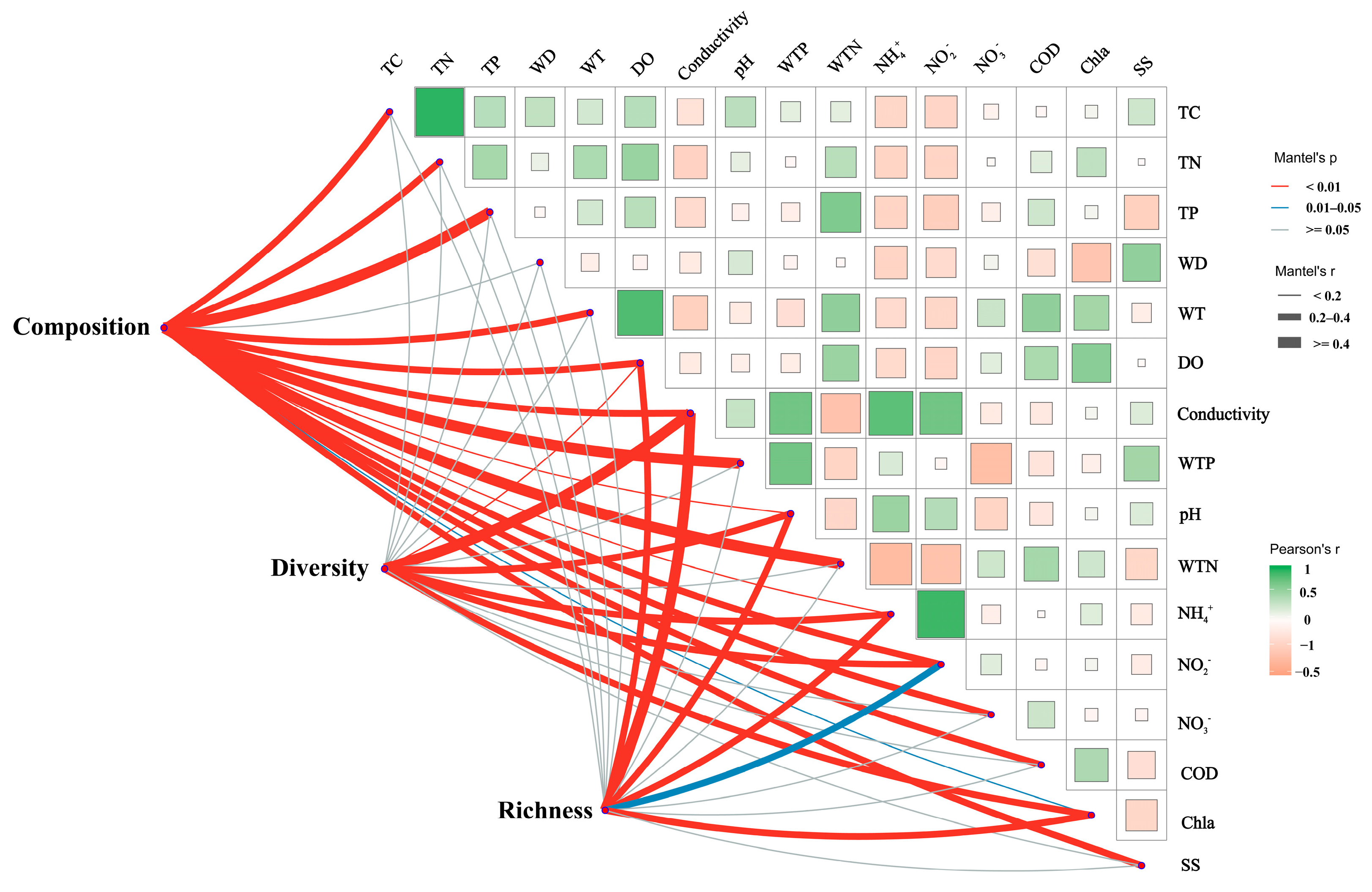 Microorganisms 12 01914 g006