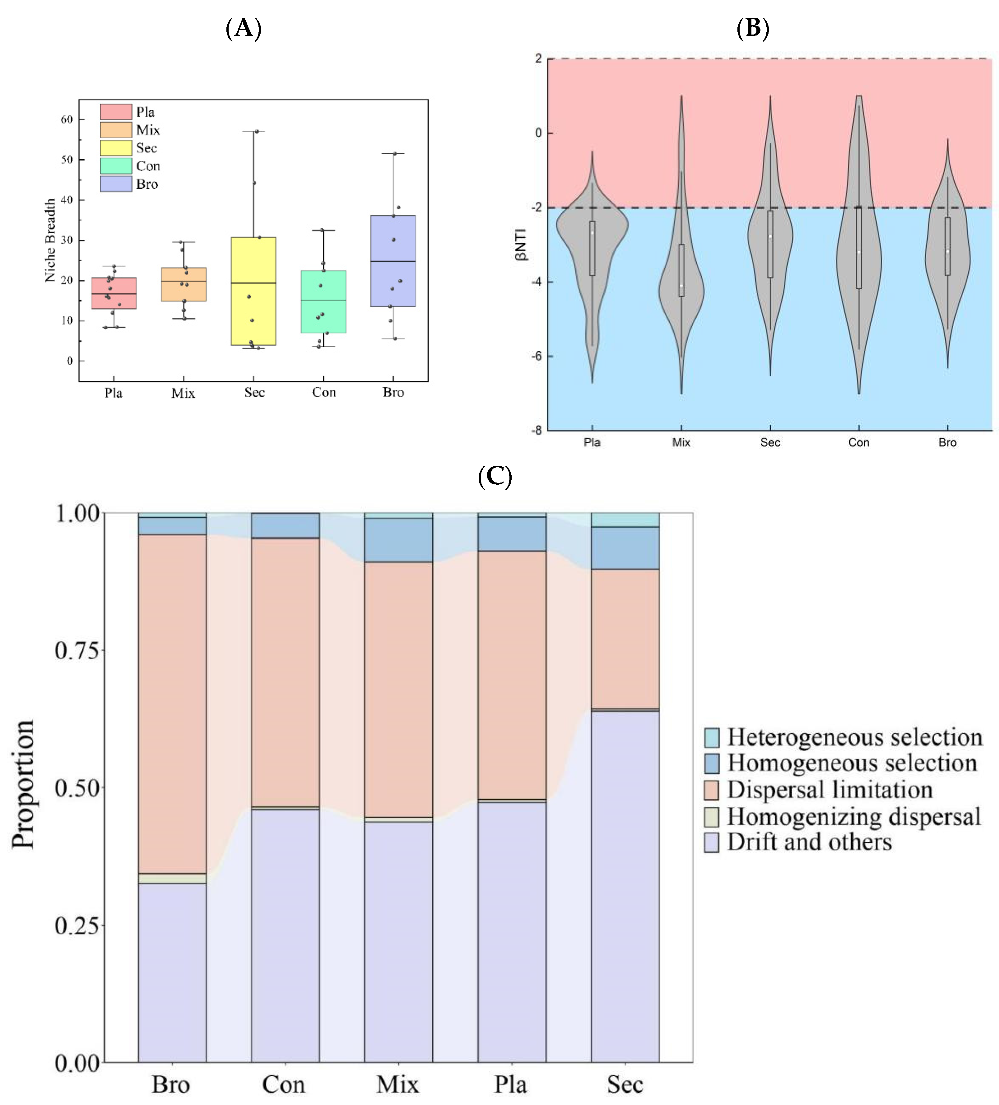 Microorganisms 12 01915 g006a