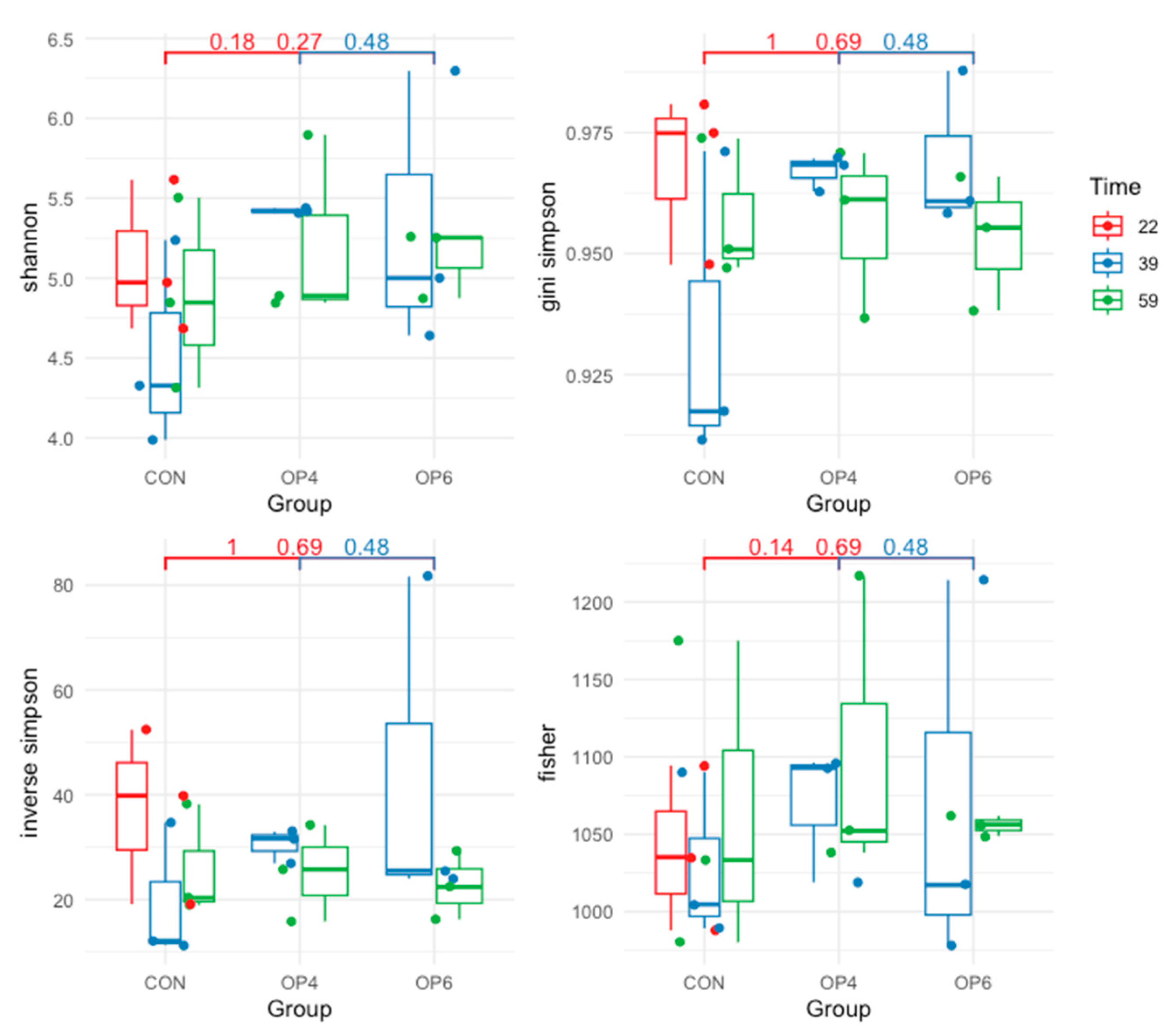 Microorganisms 12 01916 g001 Microorganisms 12 01916 g001