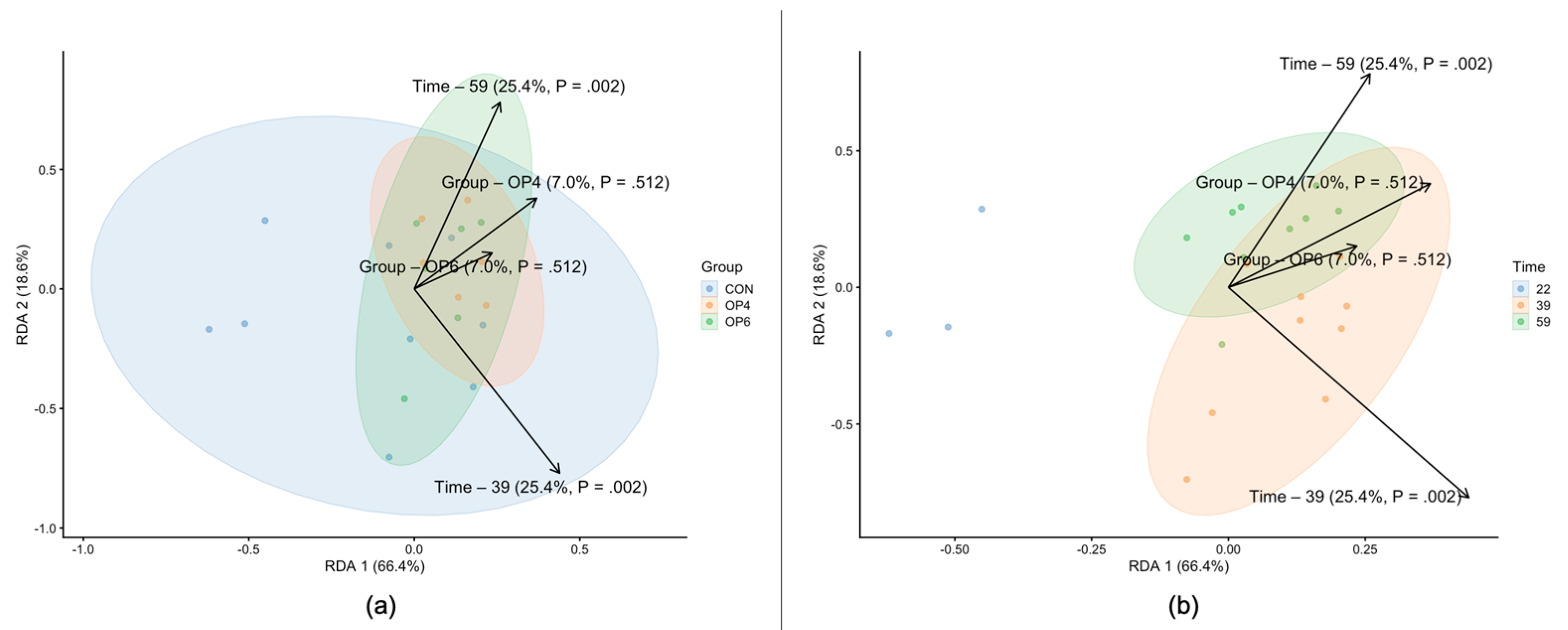 Microorganisms 12 01916 g003 Microorganisms 12 01916 g003