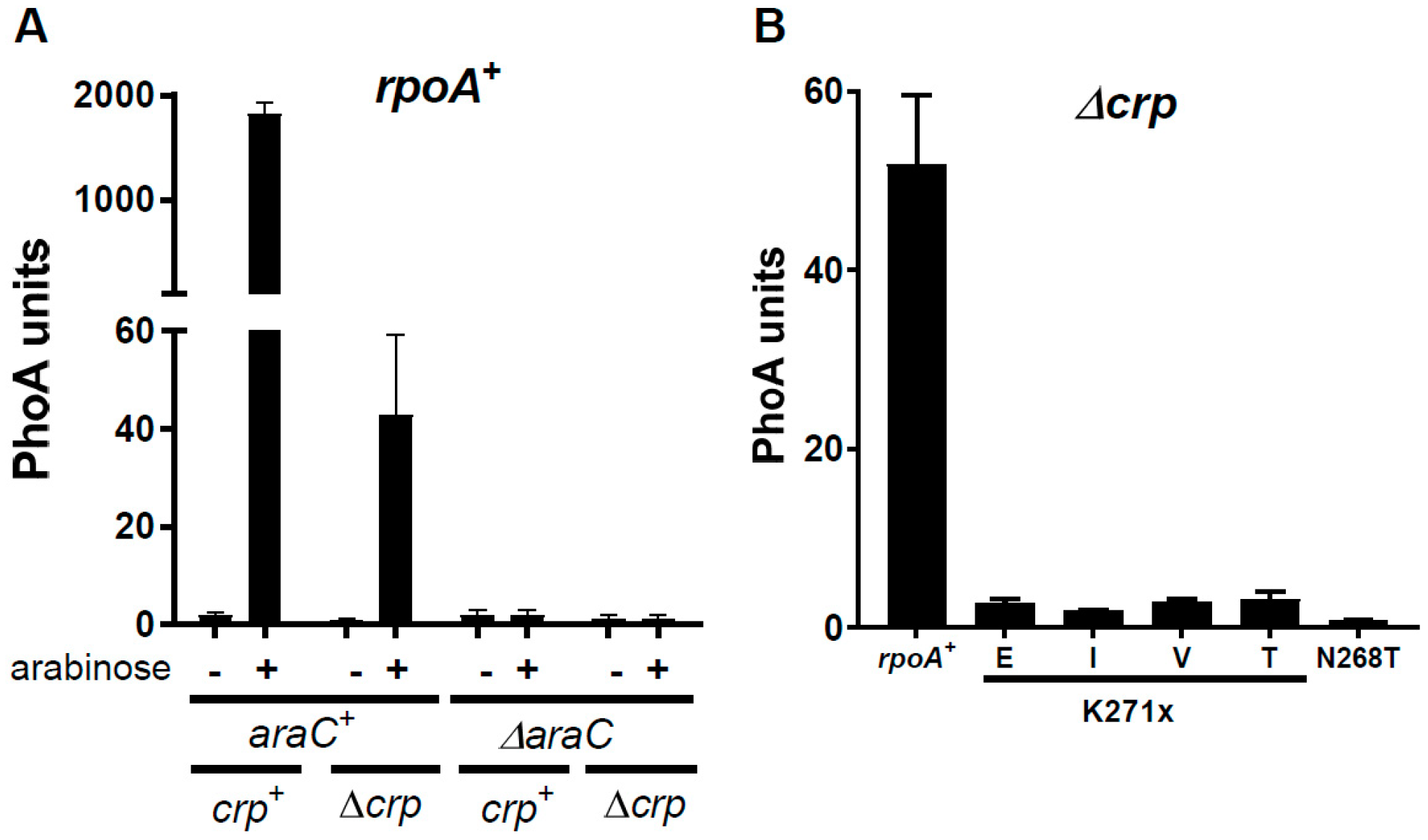 Microorganisms 12 01928 g003 Microorganisms 12 01928 g003