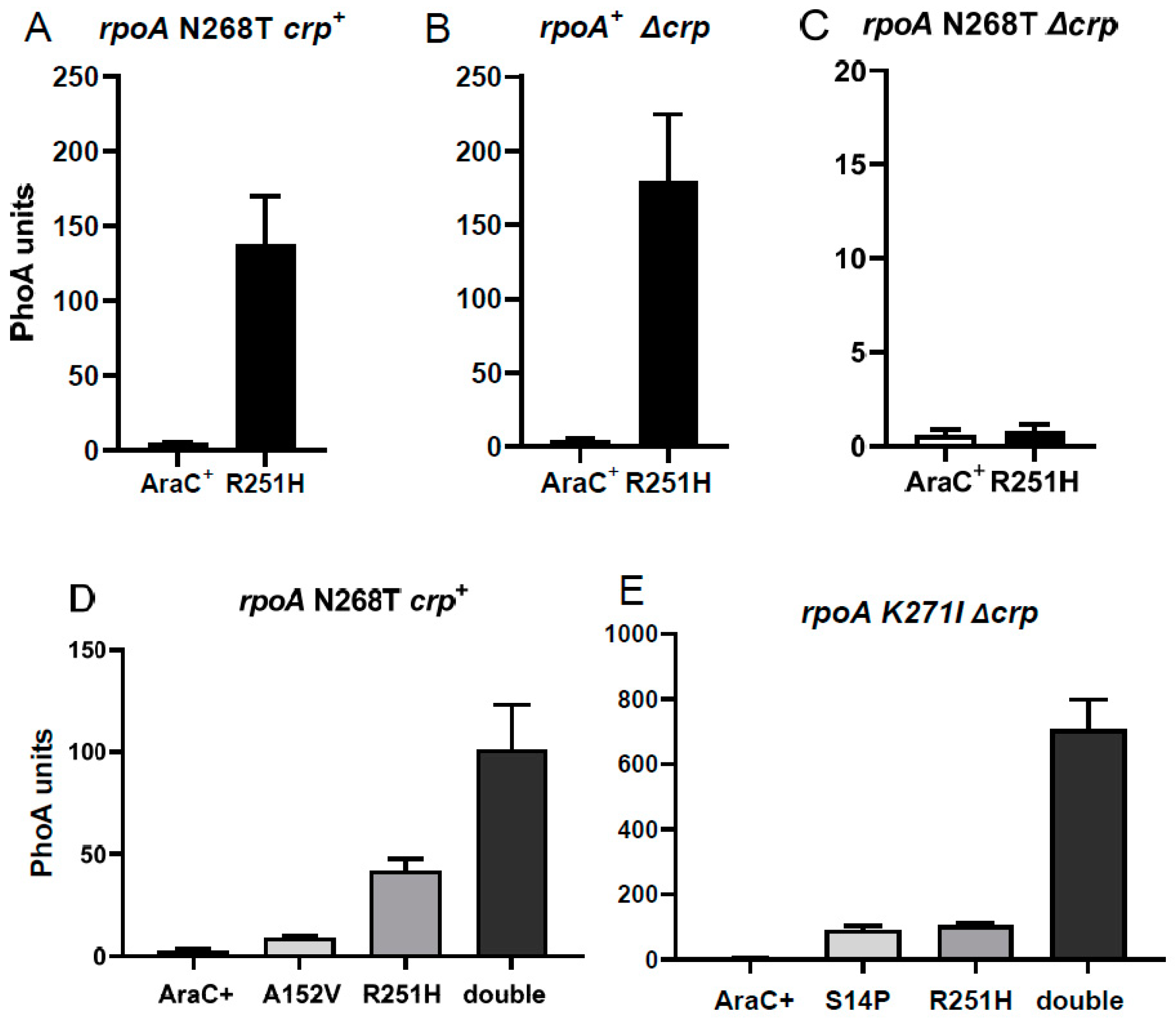 Microorganisms 12 01928 g010 Microorganisms 12 01928 g010