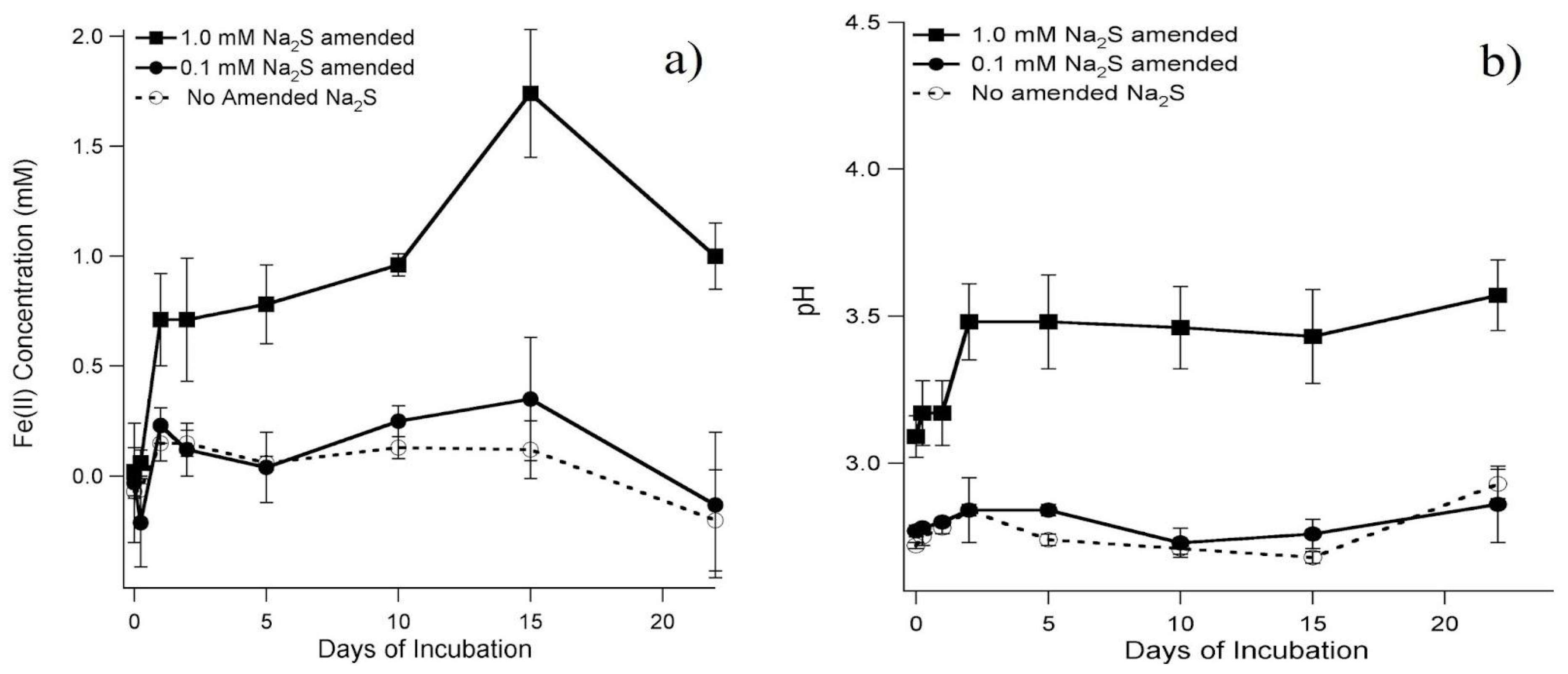 Microorganisms 12 01939 g003