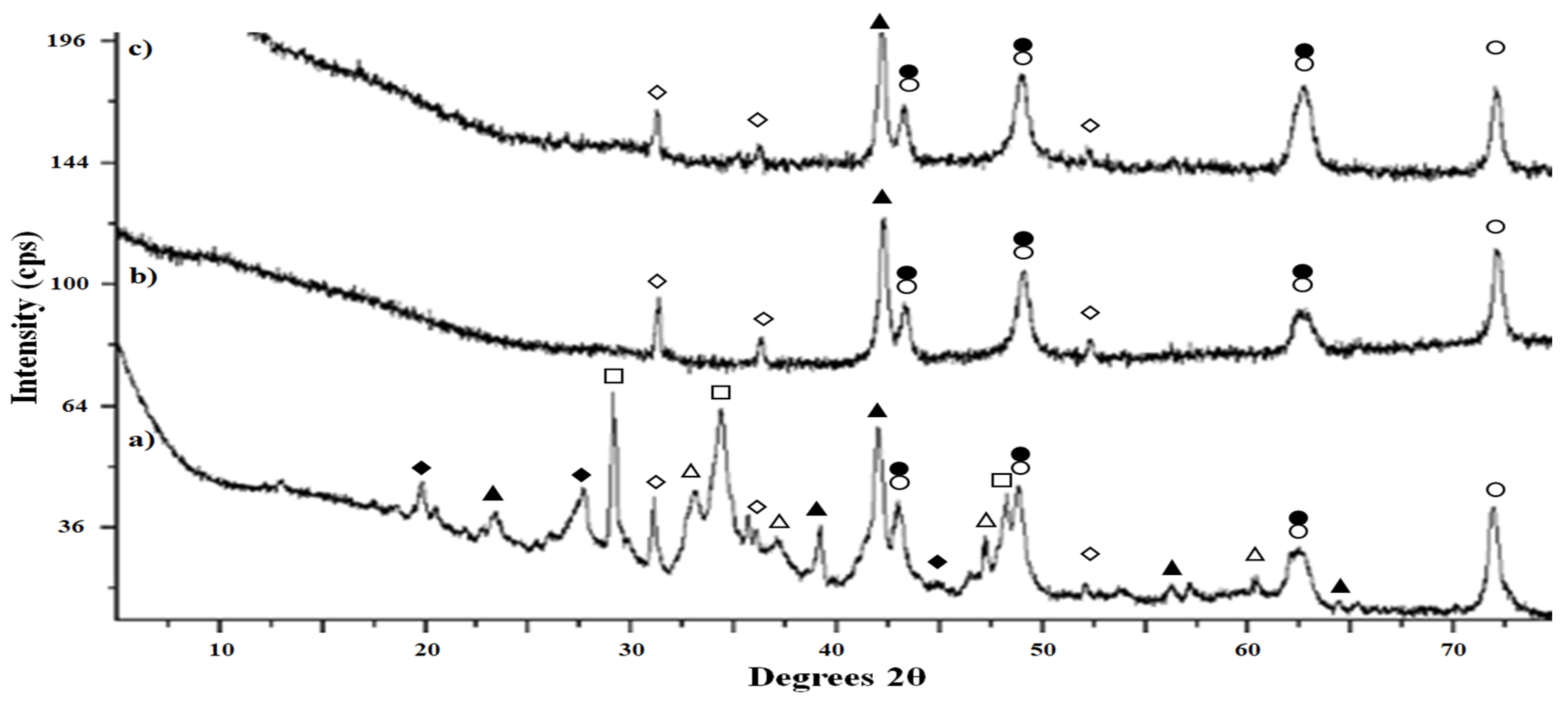 Microorganisms 12 01939 g004