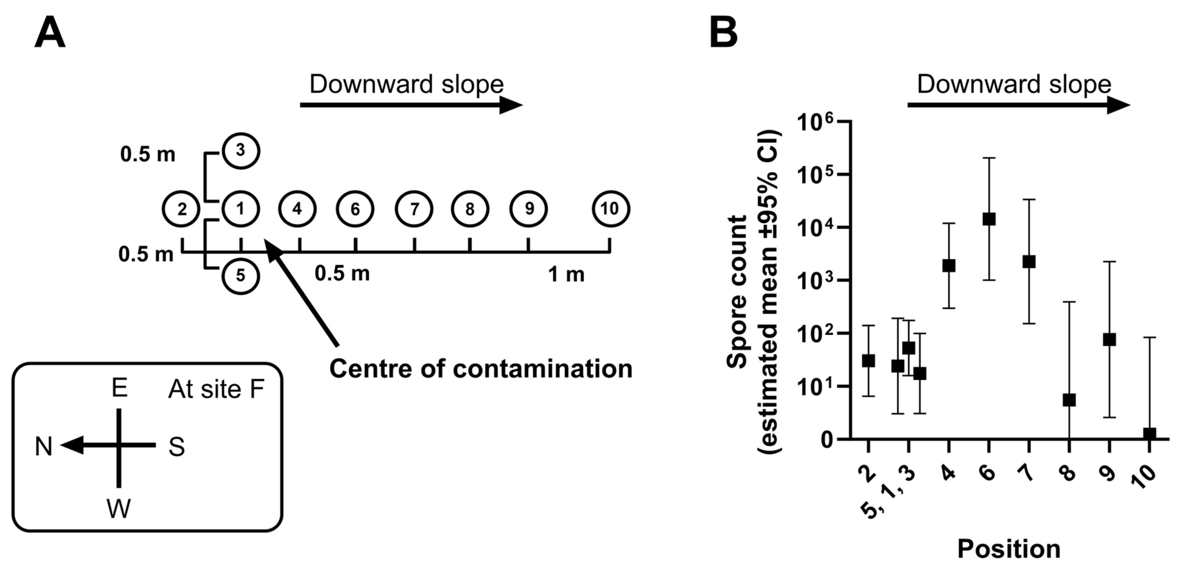 Microorganisms 12 01944 g001 Microorganisms 12 01944 g001