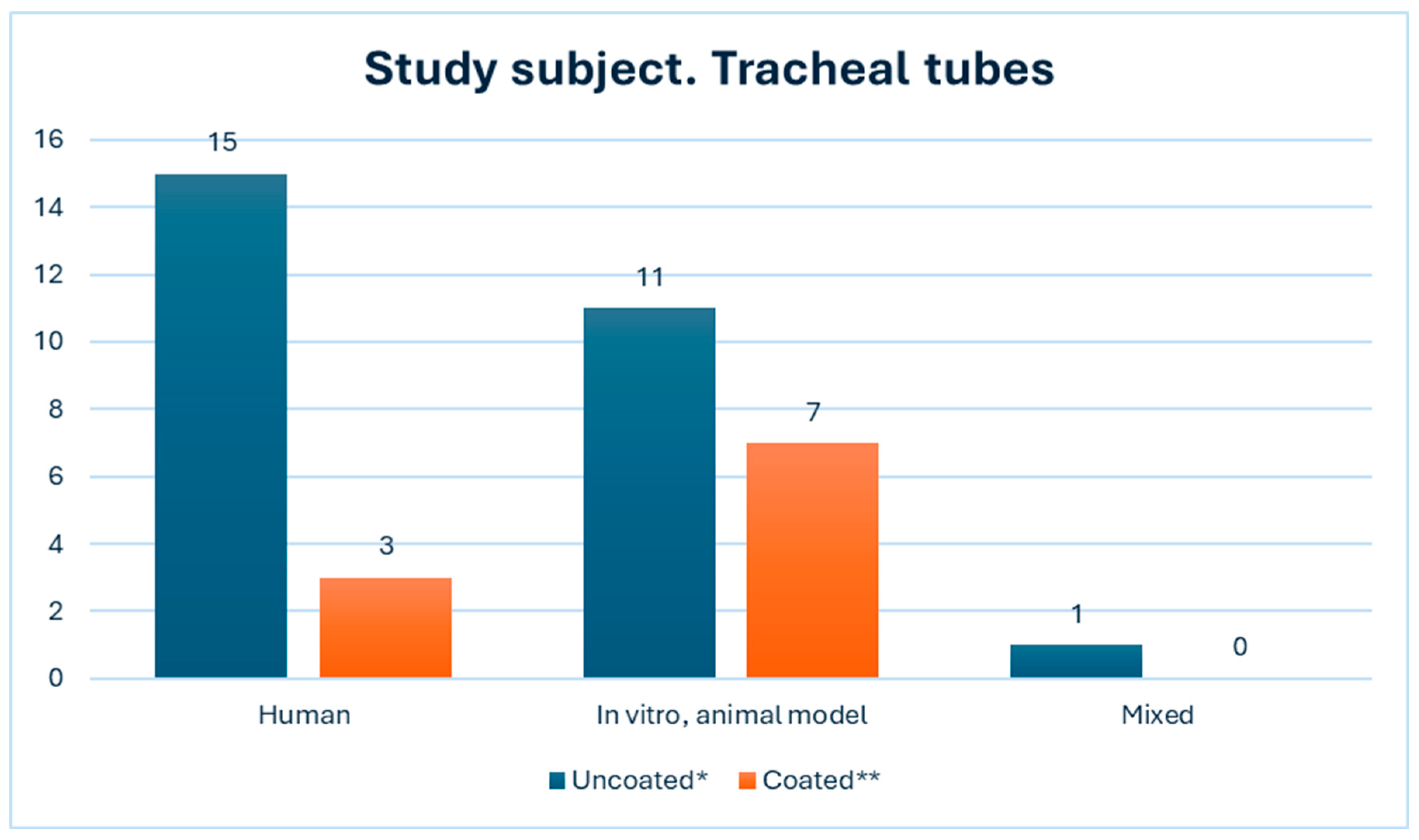 Microorganisms 12 01966 g005