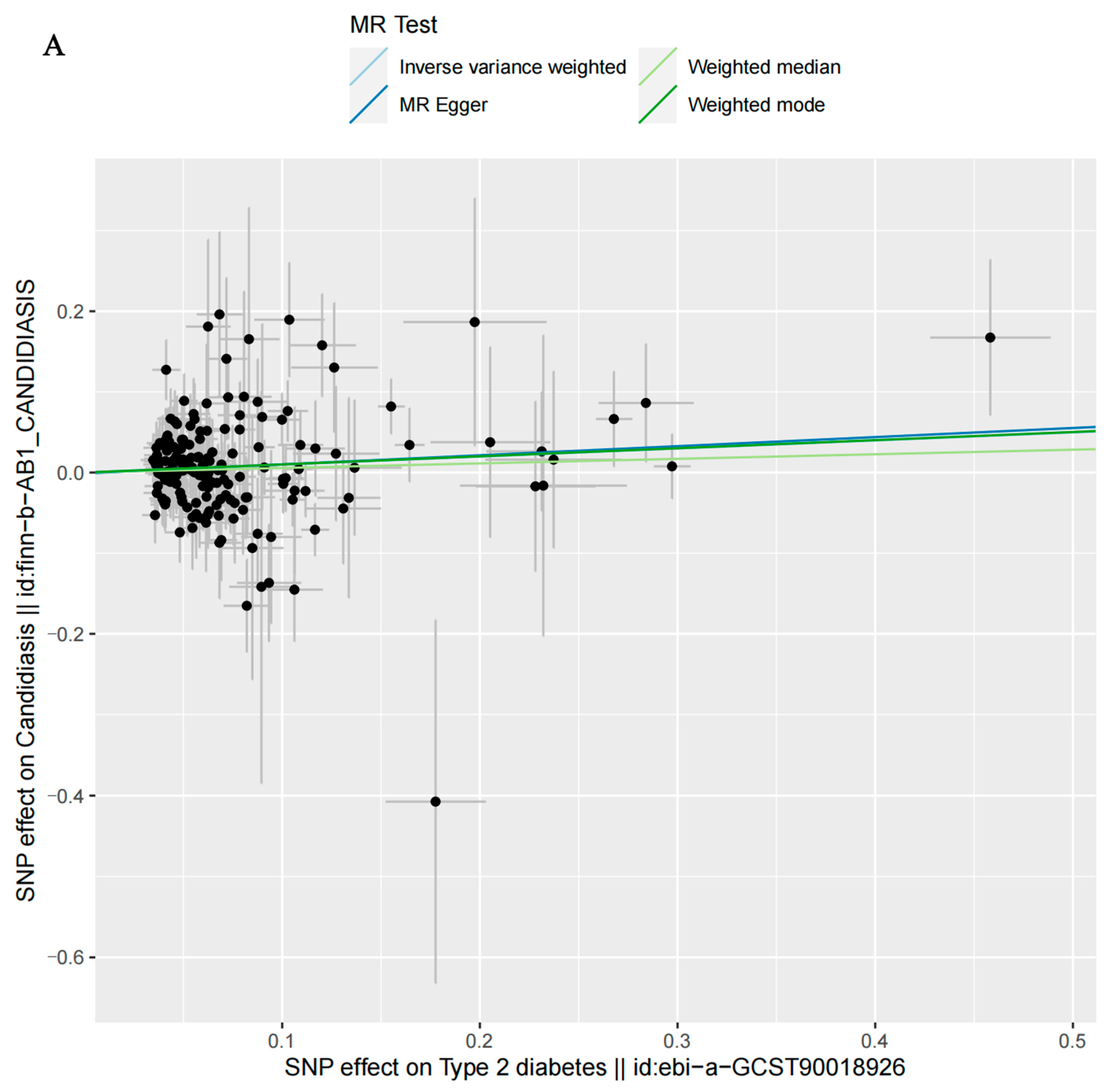 Microorganisms 12 01984 g002a