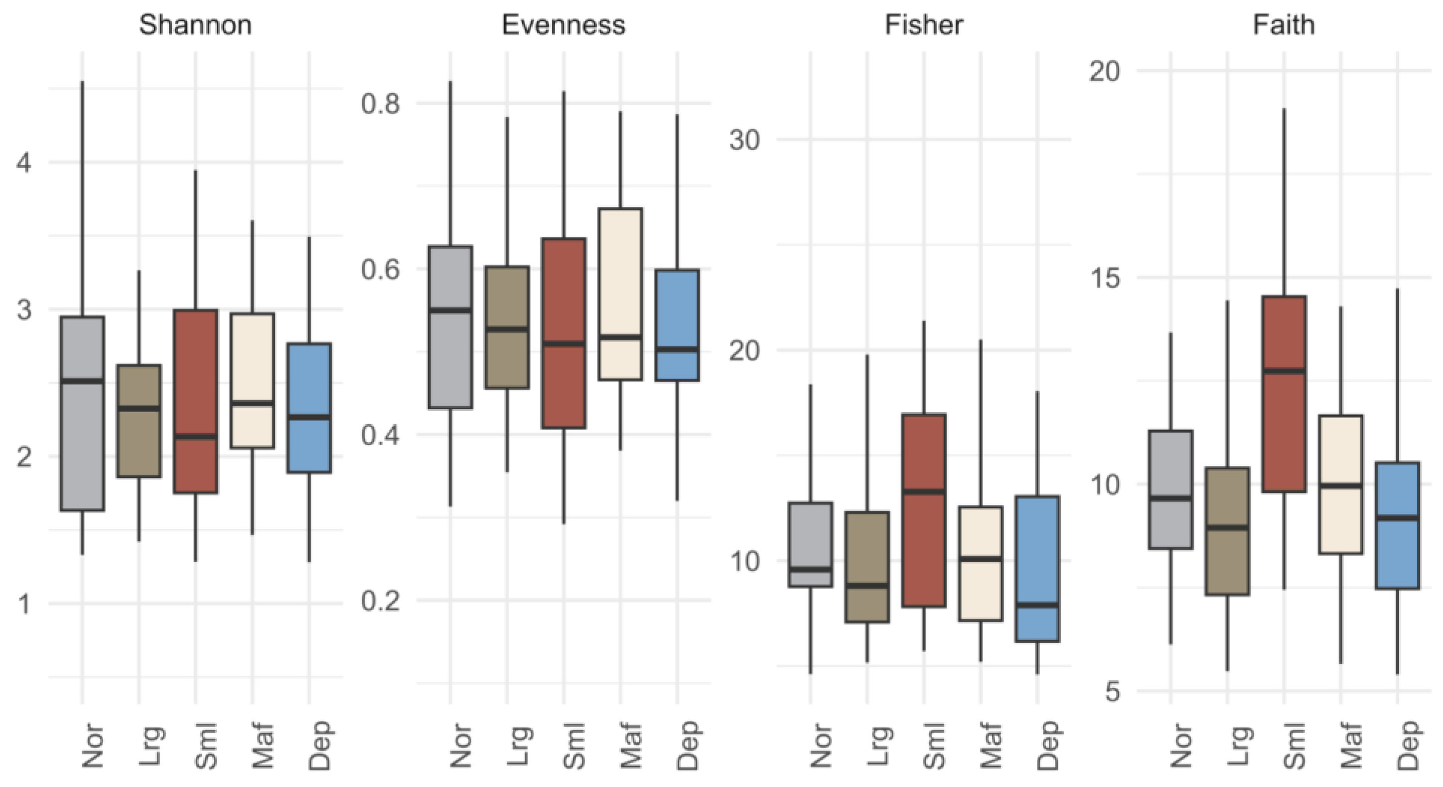 Microorganisms 12 02014 g002 Microorganisms 12 02014 g002