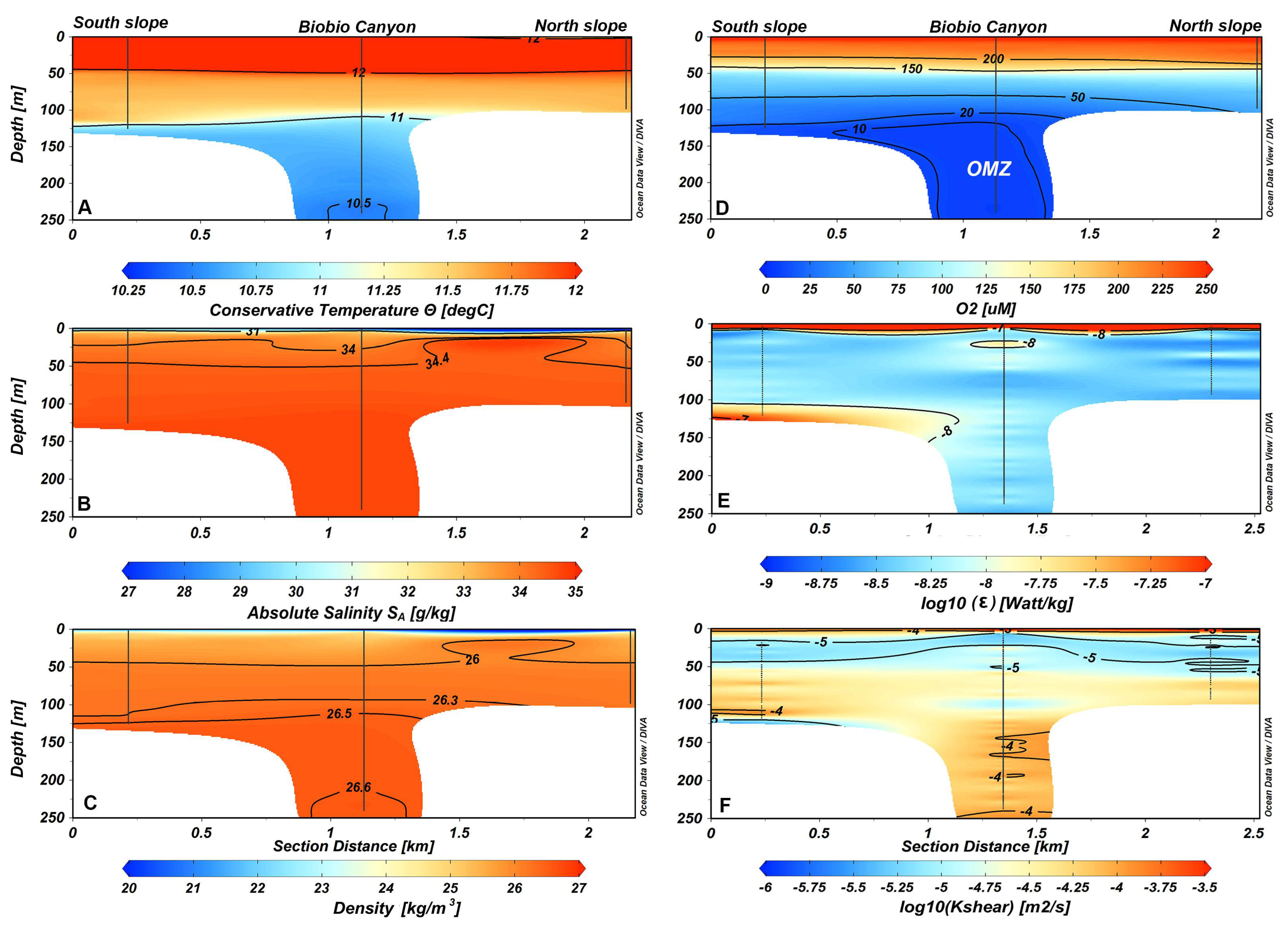 Microorganisms 12 02015 g002 Microorganisms 12 02015 g002