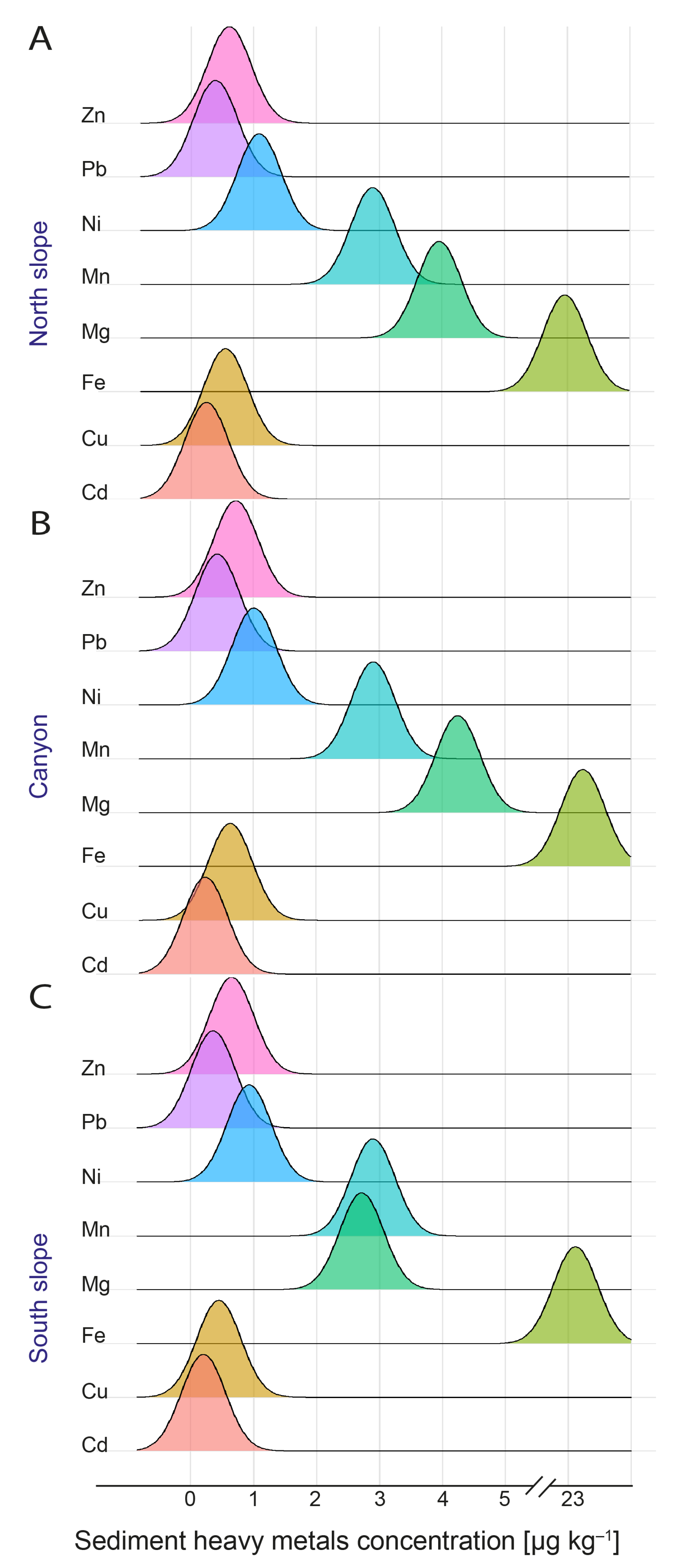 Microorganisms 12 02015 g005 Microorganisms 12 02015 g005