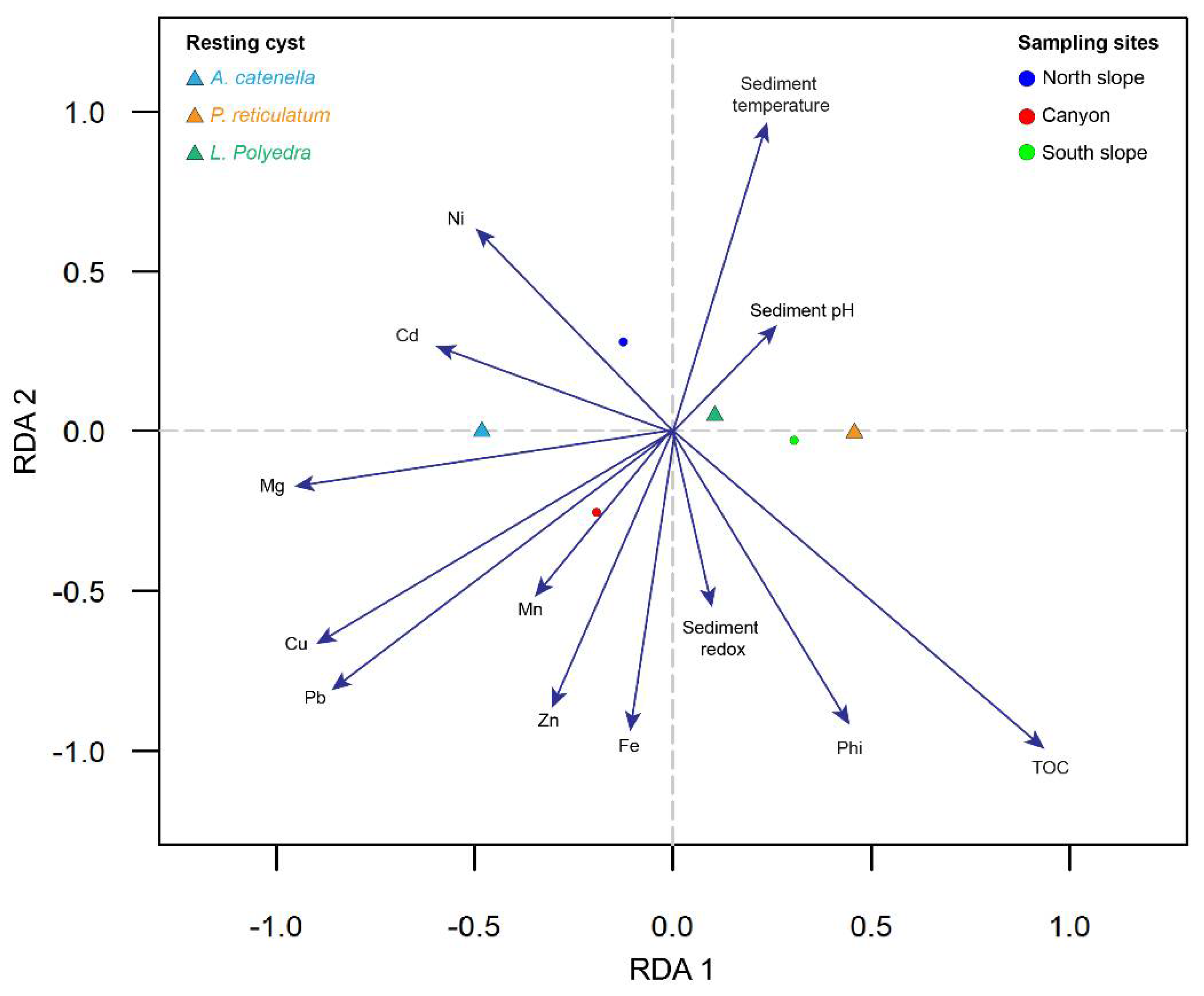 Microorganisms 12 02015 g008 Microorganisms 12 02015 g008