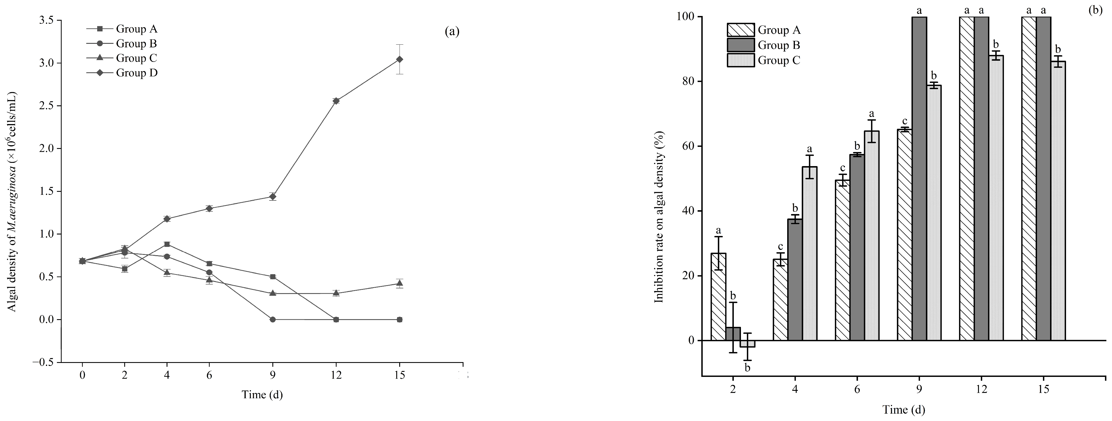 Microorganisms 12 02035 g002