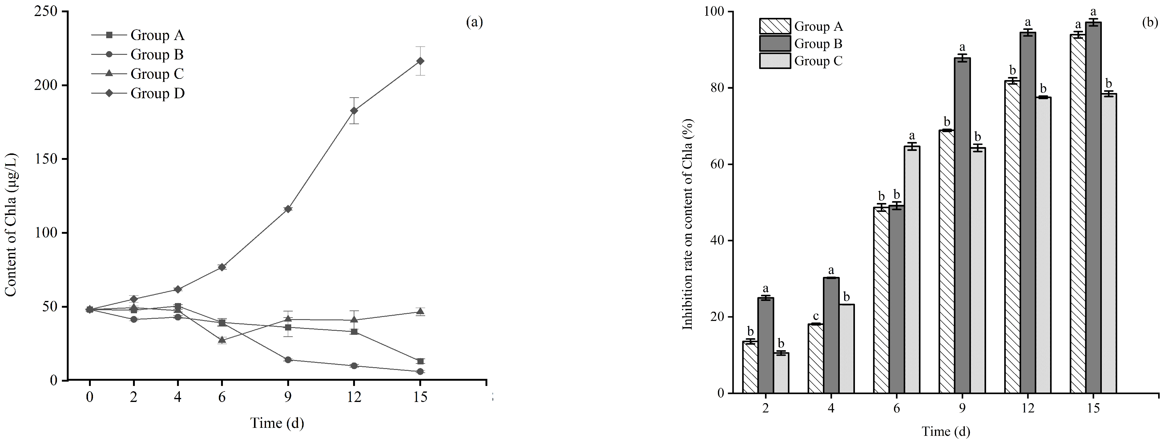 Microorganisms 12 02035 g003