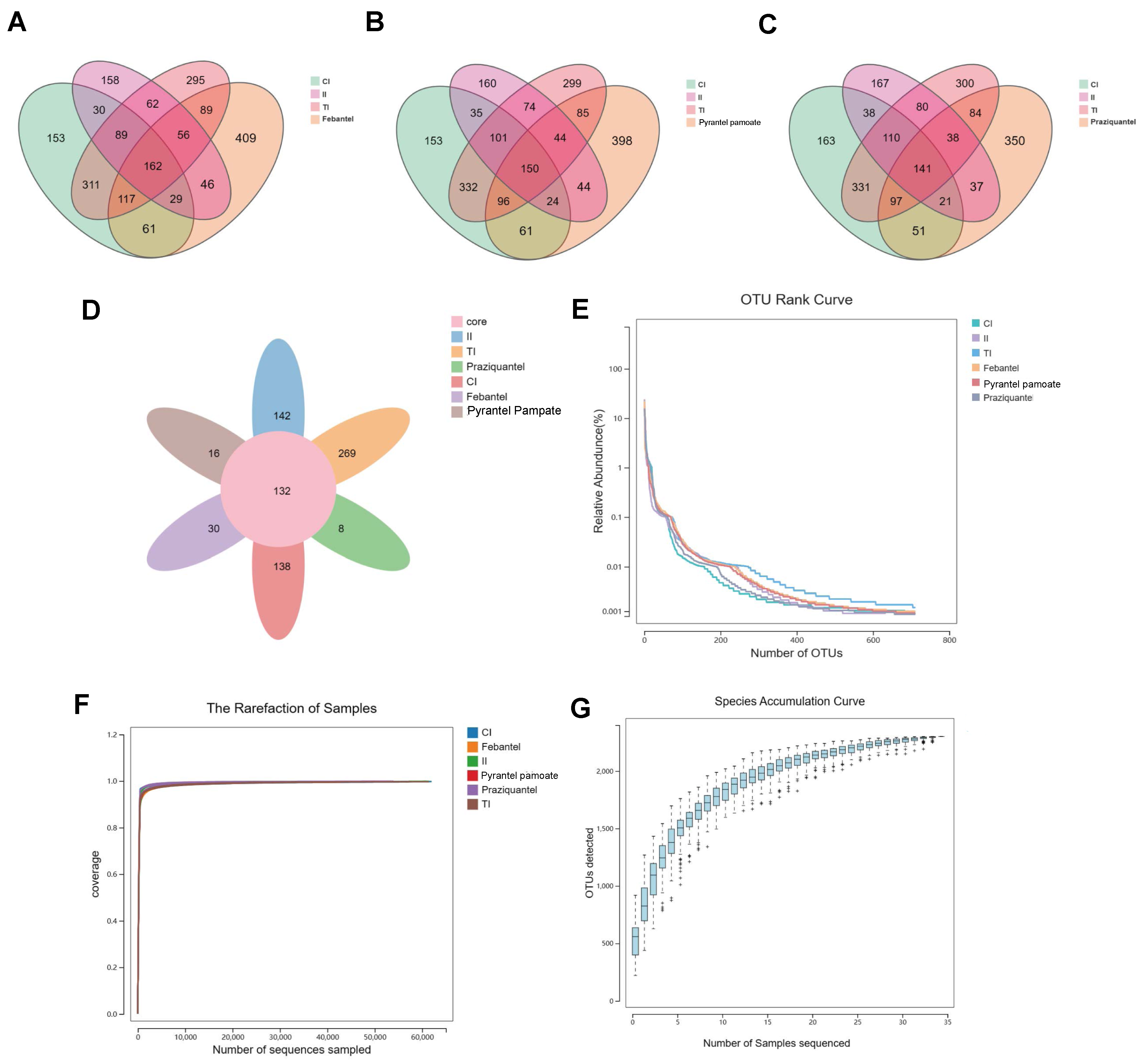 Microorganisms 12 02037 g001