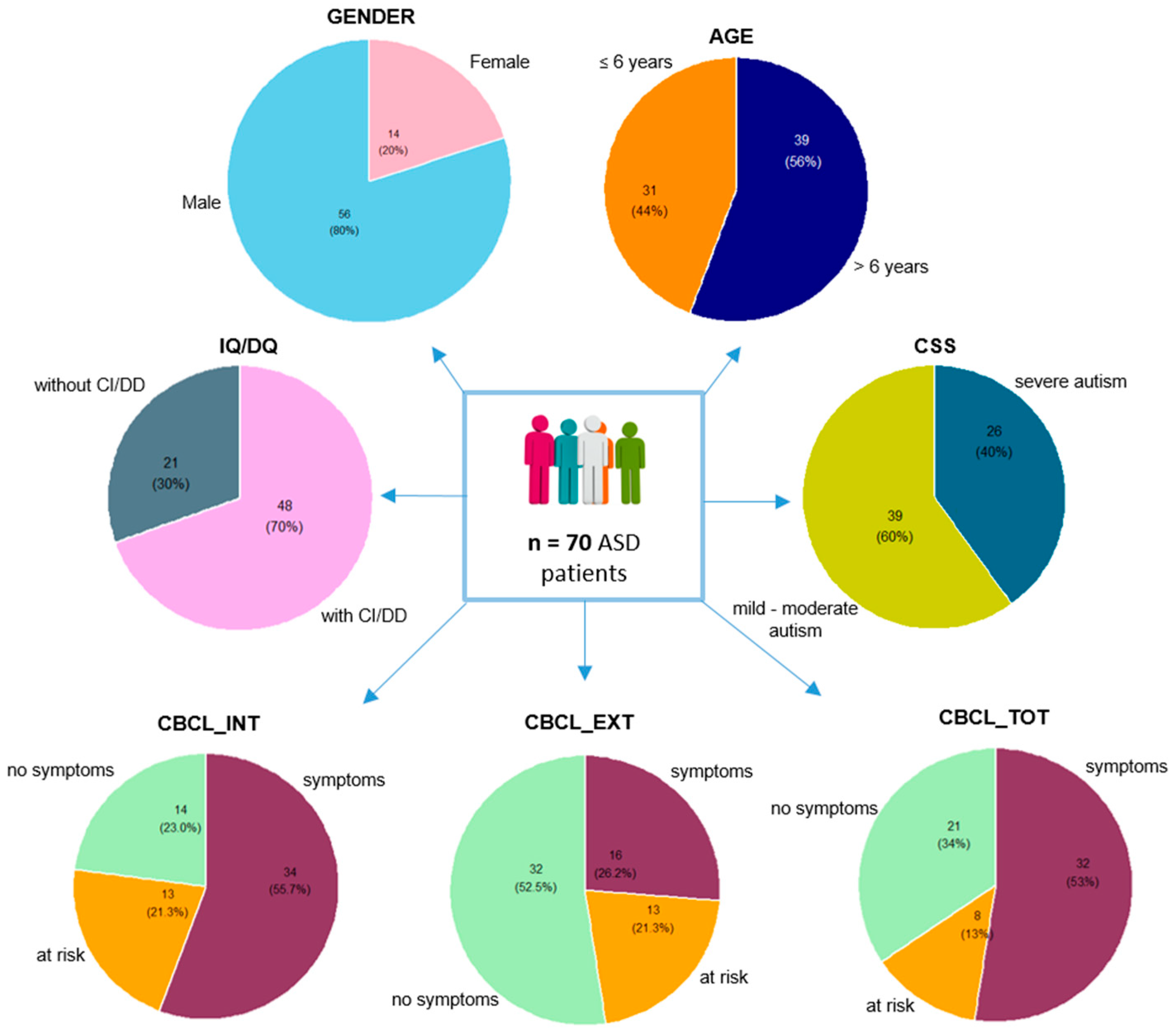 Microorganisms 12 02041 g001 Microorganisms 12 02041 g001