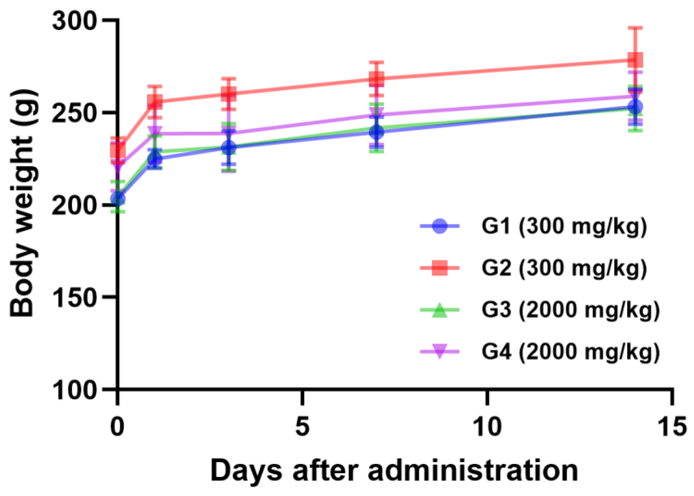 Microorganisms 12 02063 g001