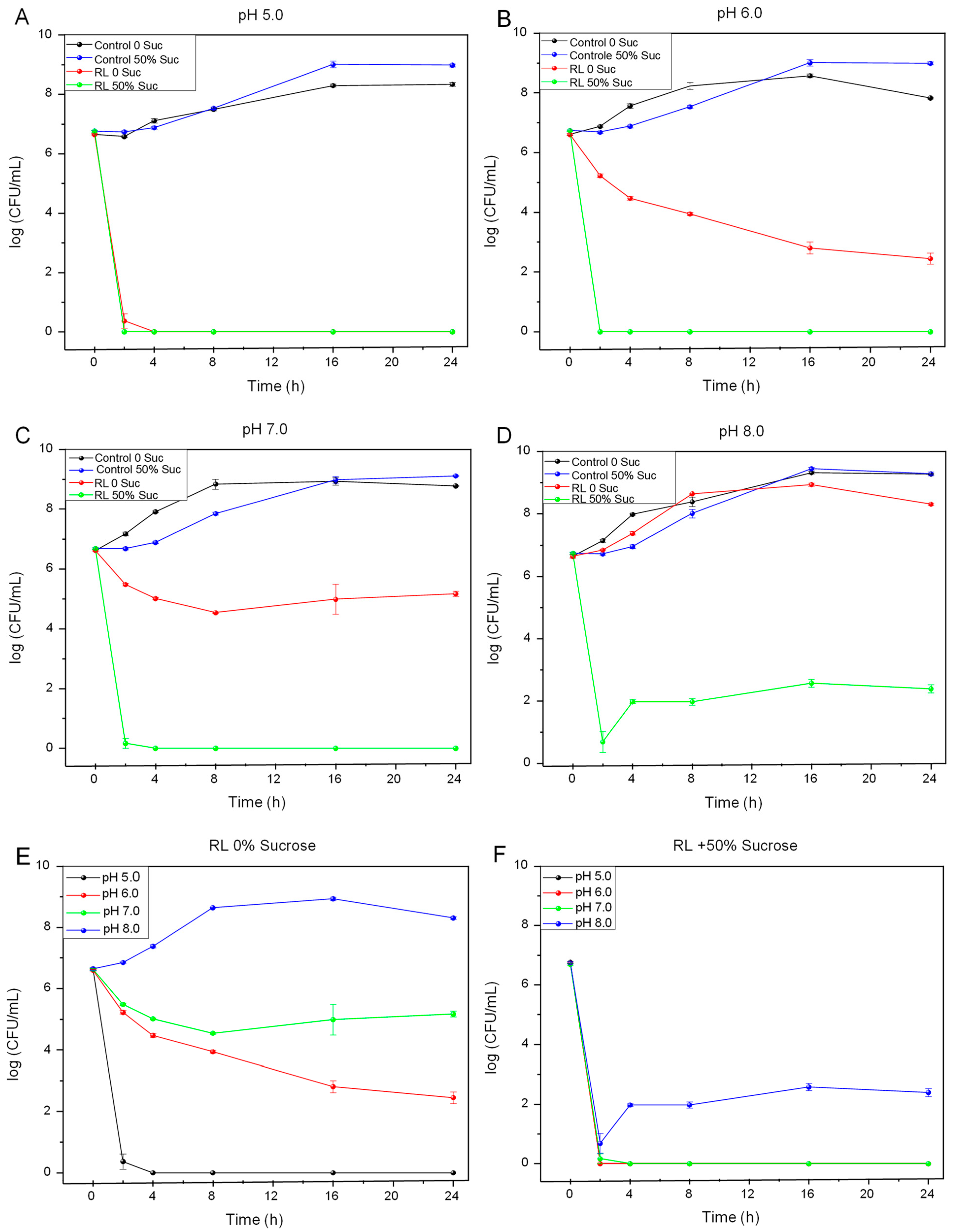 Microorganisms 12 02078 g001