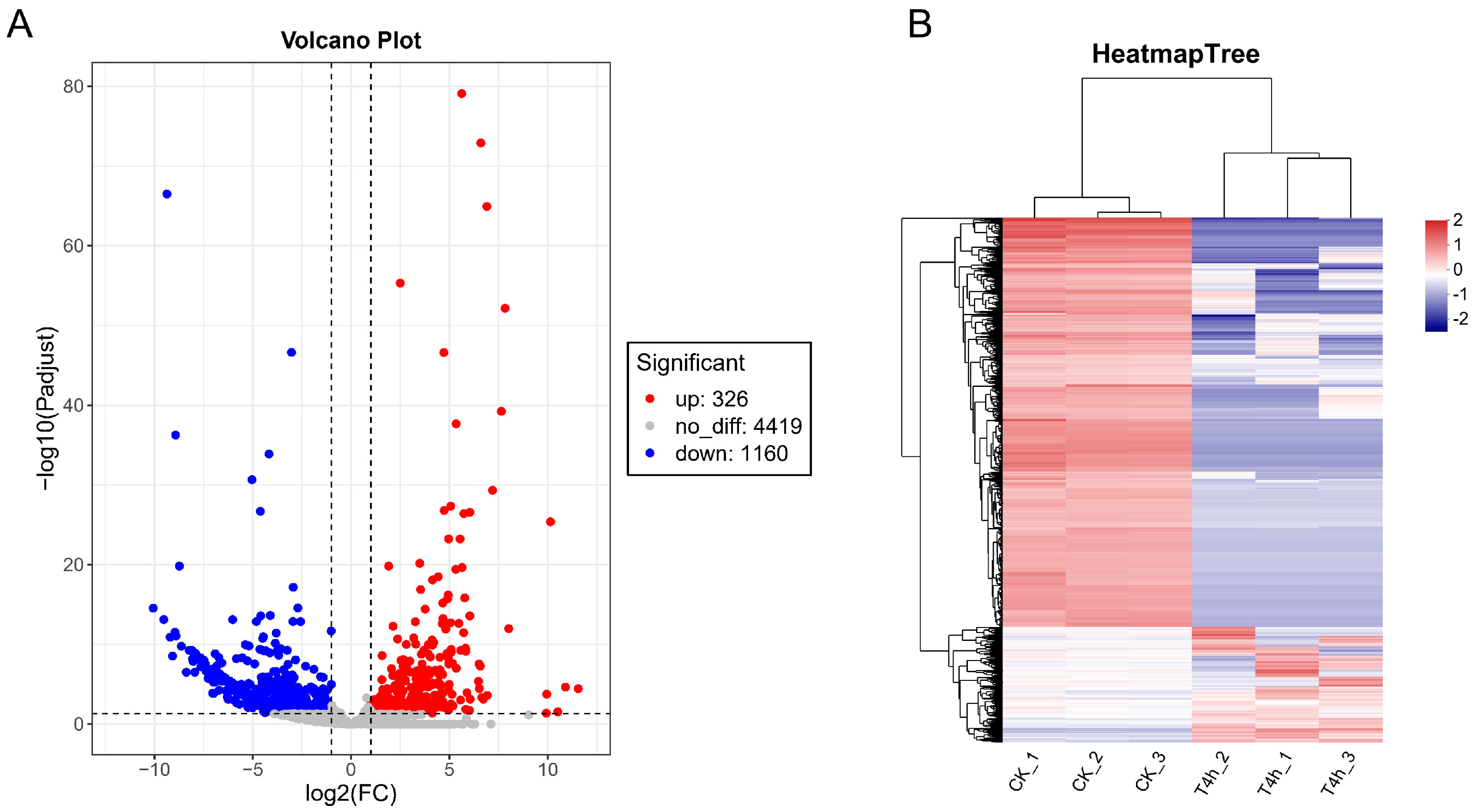 Microorganisms 12 02113 g002