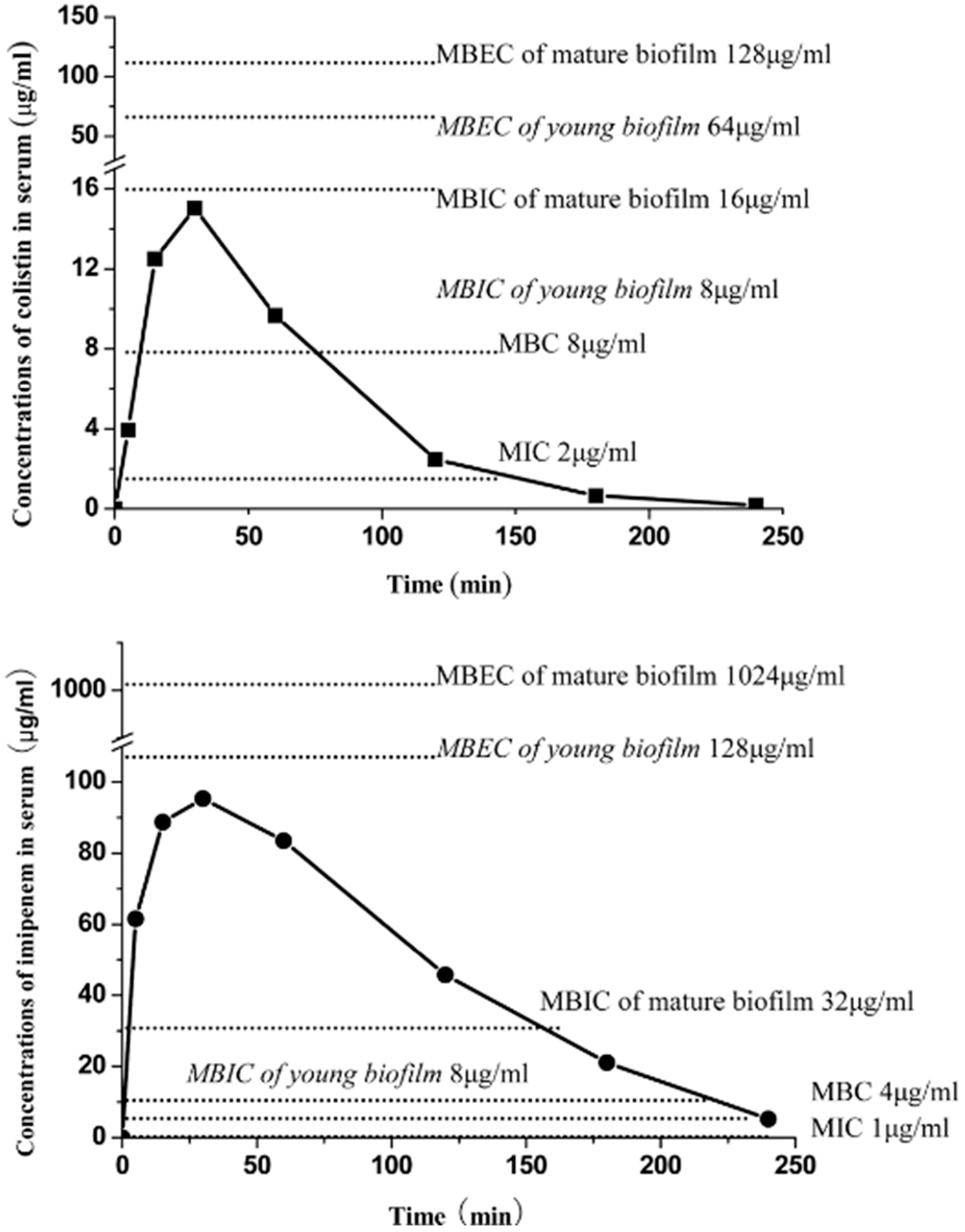 Microorganisms 12 02115 g006