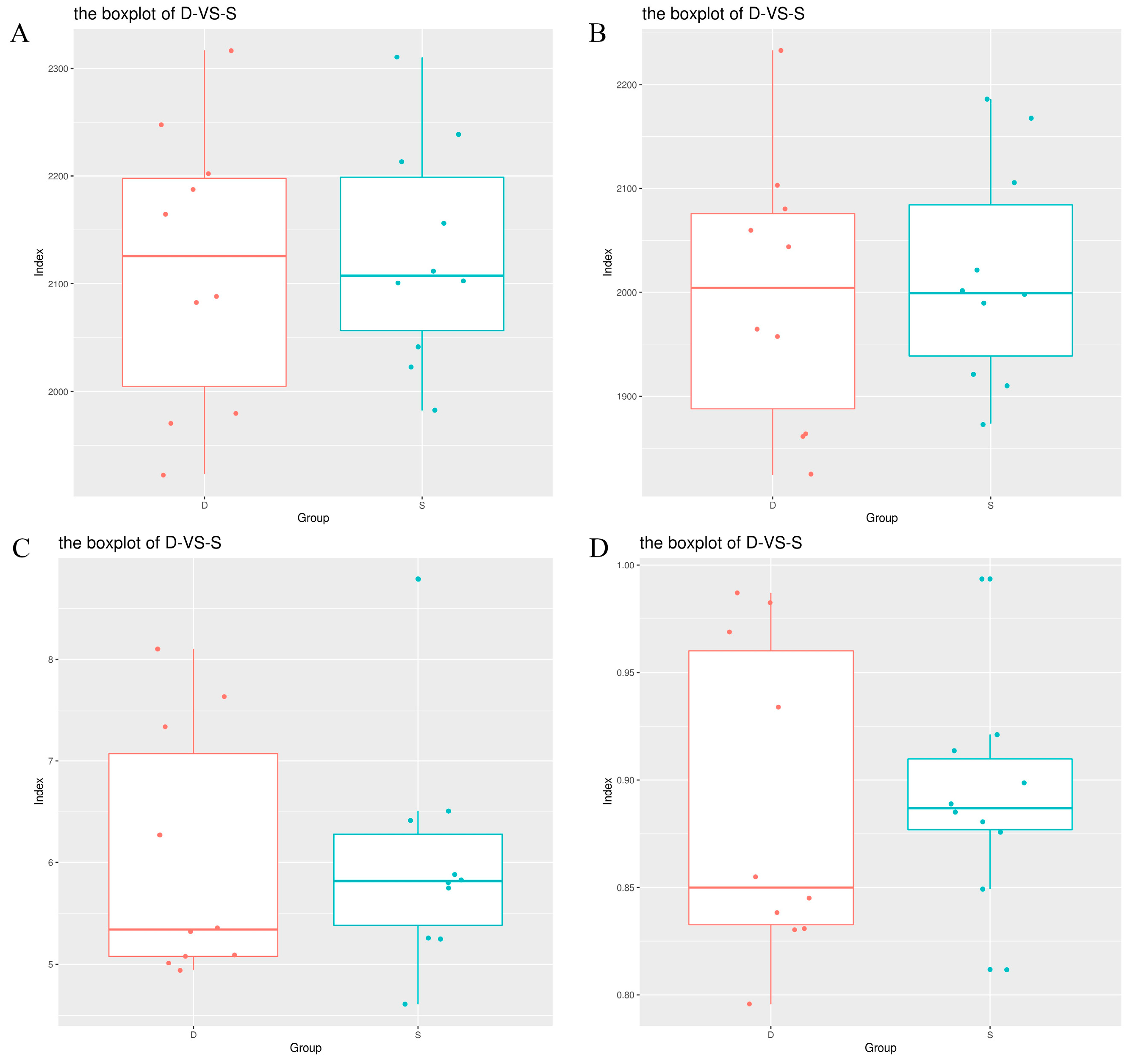 Microorganisms 12 02154 g001