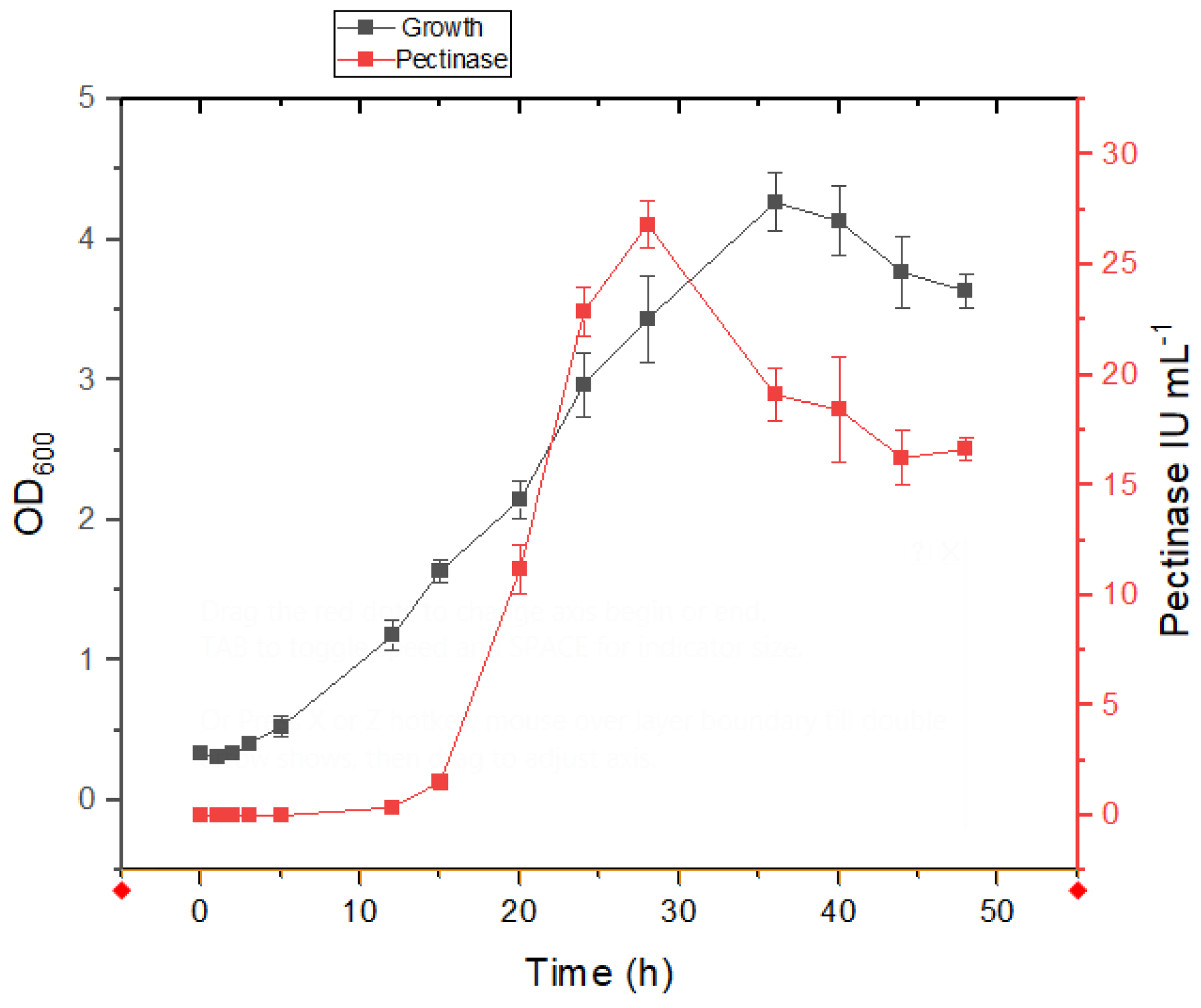 Microorganisms 12 02162 g005