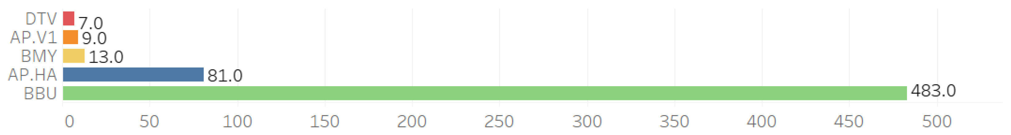 Microorganisms 12 02220 g002