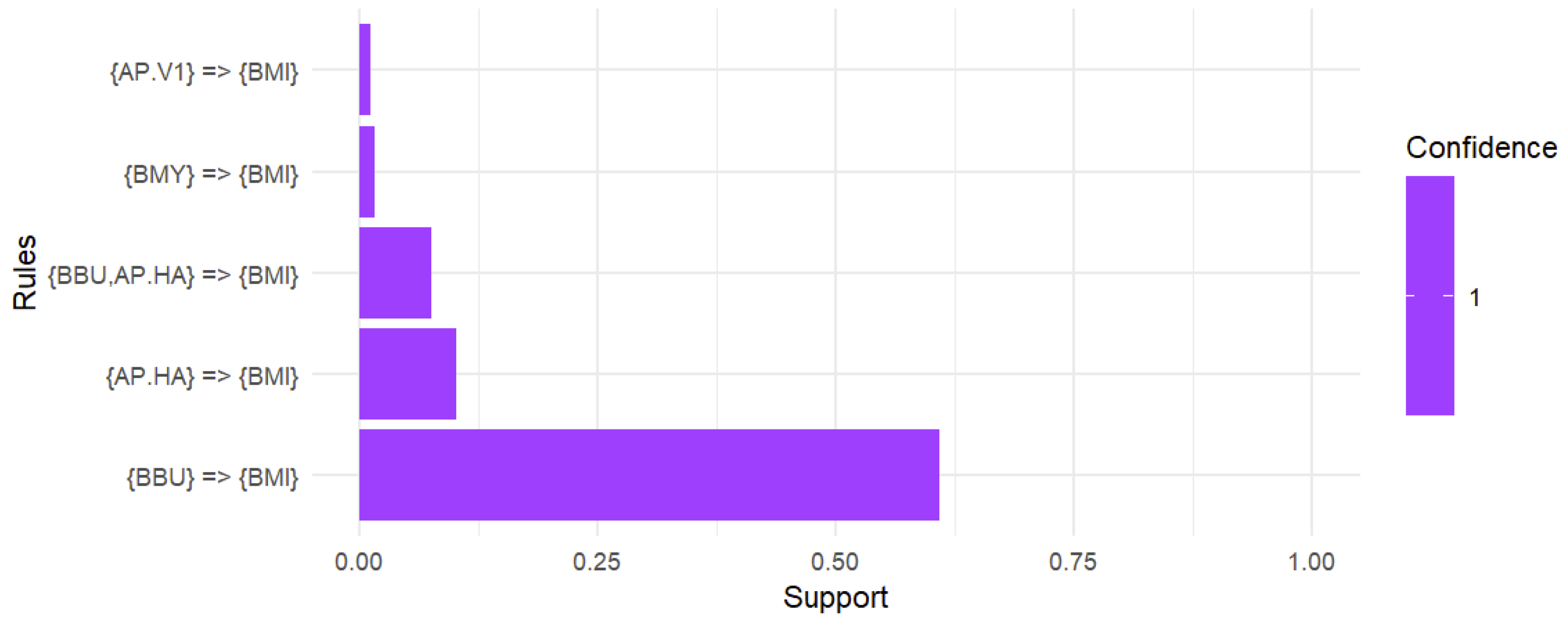 Microorganisms 12 02220 g005