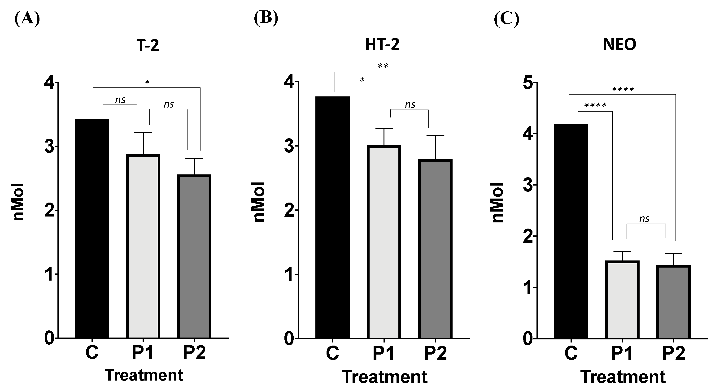 Microorganisms 12 02236 g002